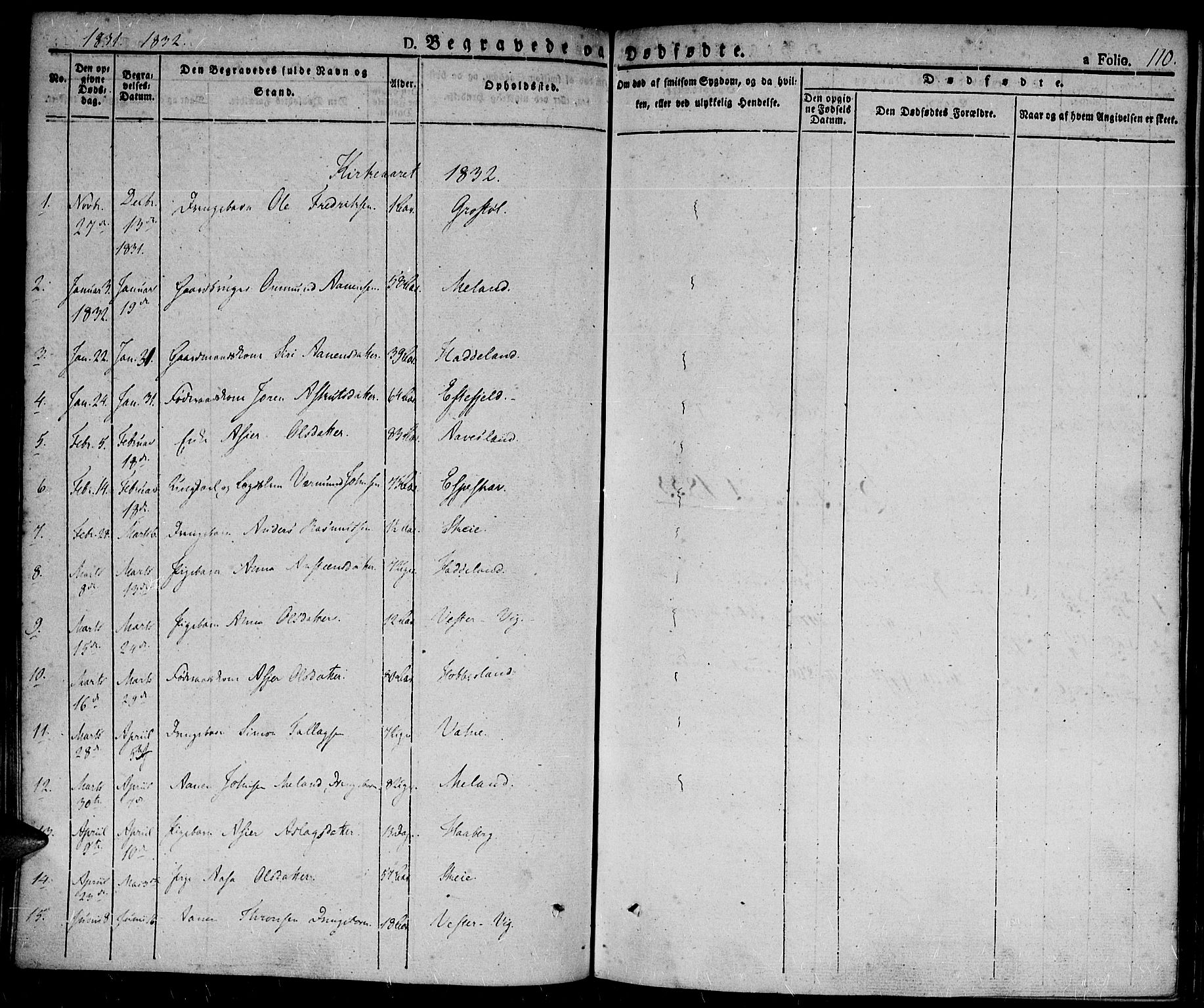 Hægebostad sokneprestkontor, AV/SAK-1111-0024/F/Fa/Fab/L0001: Ministerialbok nr. A 1, 1823-1867, s. 110