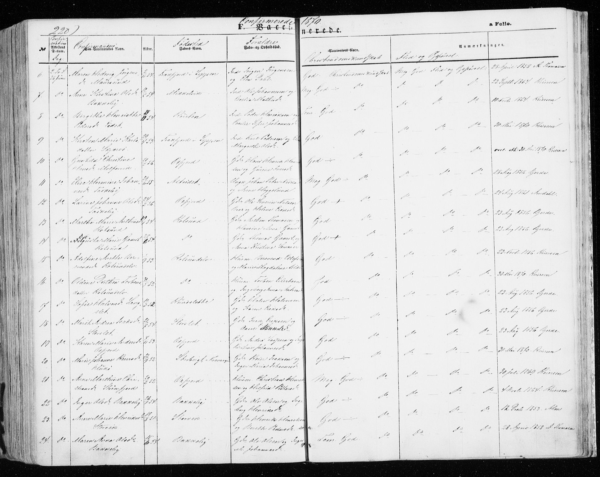 Skjervøy sokneprestkontor, AV/SATØ-S-1300/H/Ha/Haa/L0007kirke: Ministerialbok nr. 7, 1860-1870, s. 220