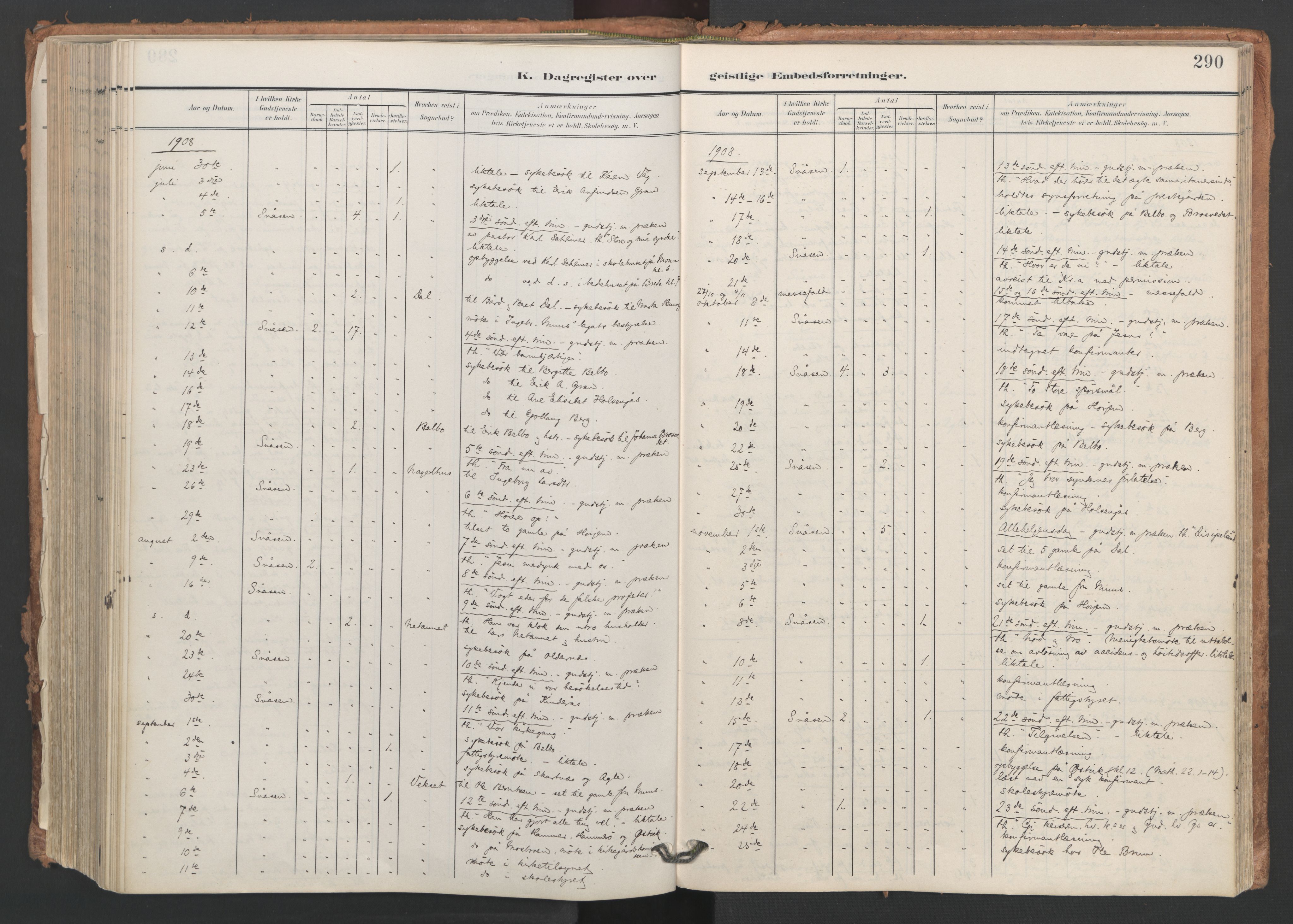 Ministerialprotokoller, klokkerbøker og fødselsregistre - Nord-Trøndelag, SAT/A-1458/749/L0477: Ministerialbok nr. 749A11, 1902-1927, s. 290