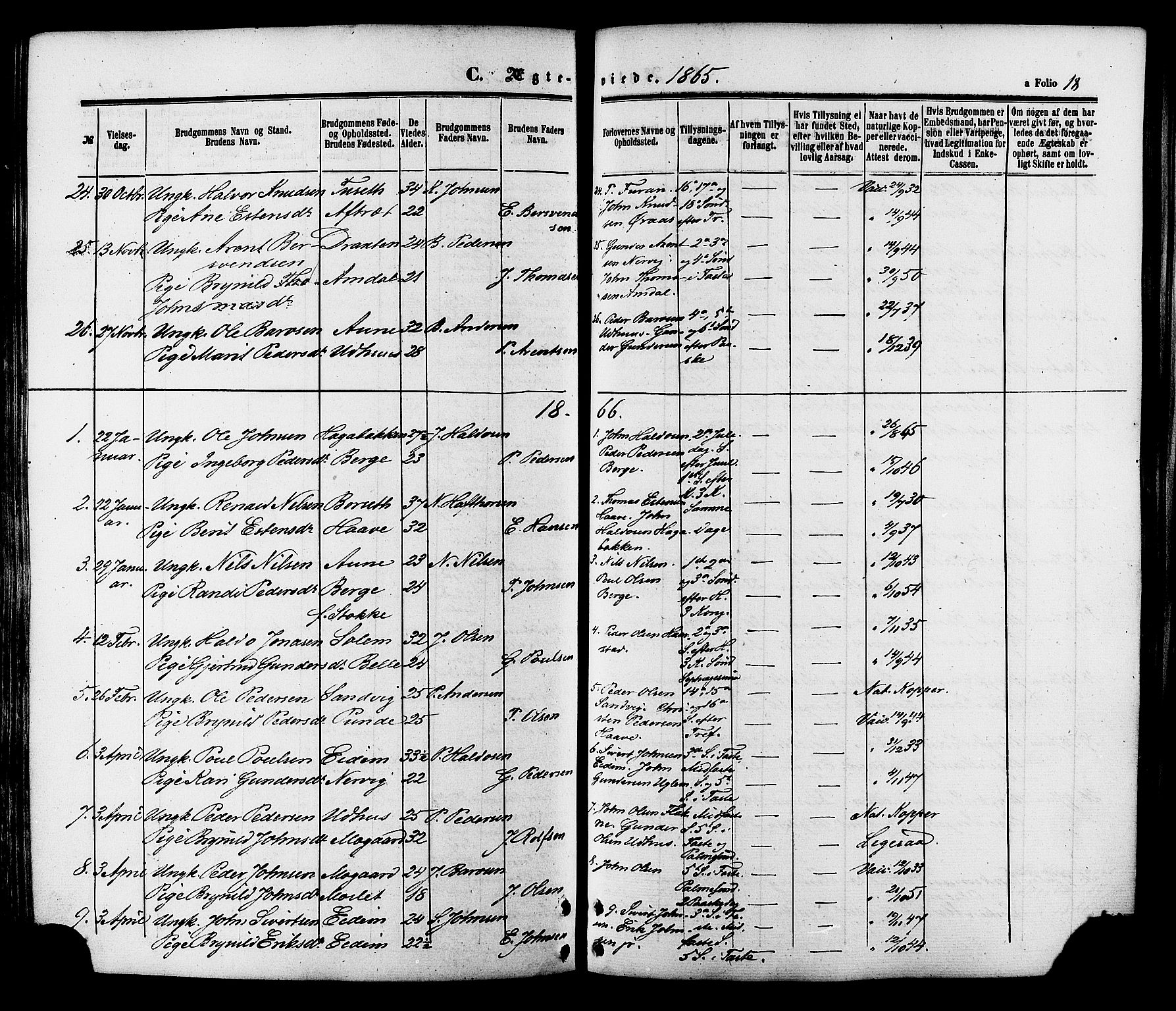 Ministerialprotokoller, klokkerbøker og fødselsregistre - Sør-Trøndelag, SAT/A-1456/695/L1147: Ministerialbok nr. 695A07, 1860-1877, s. 18
