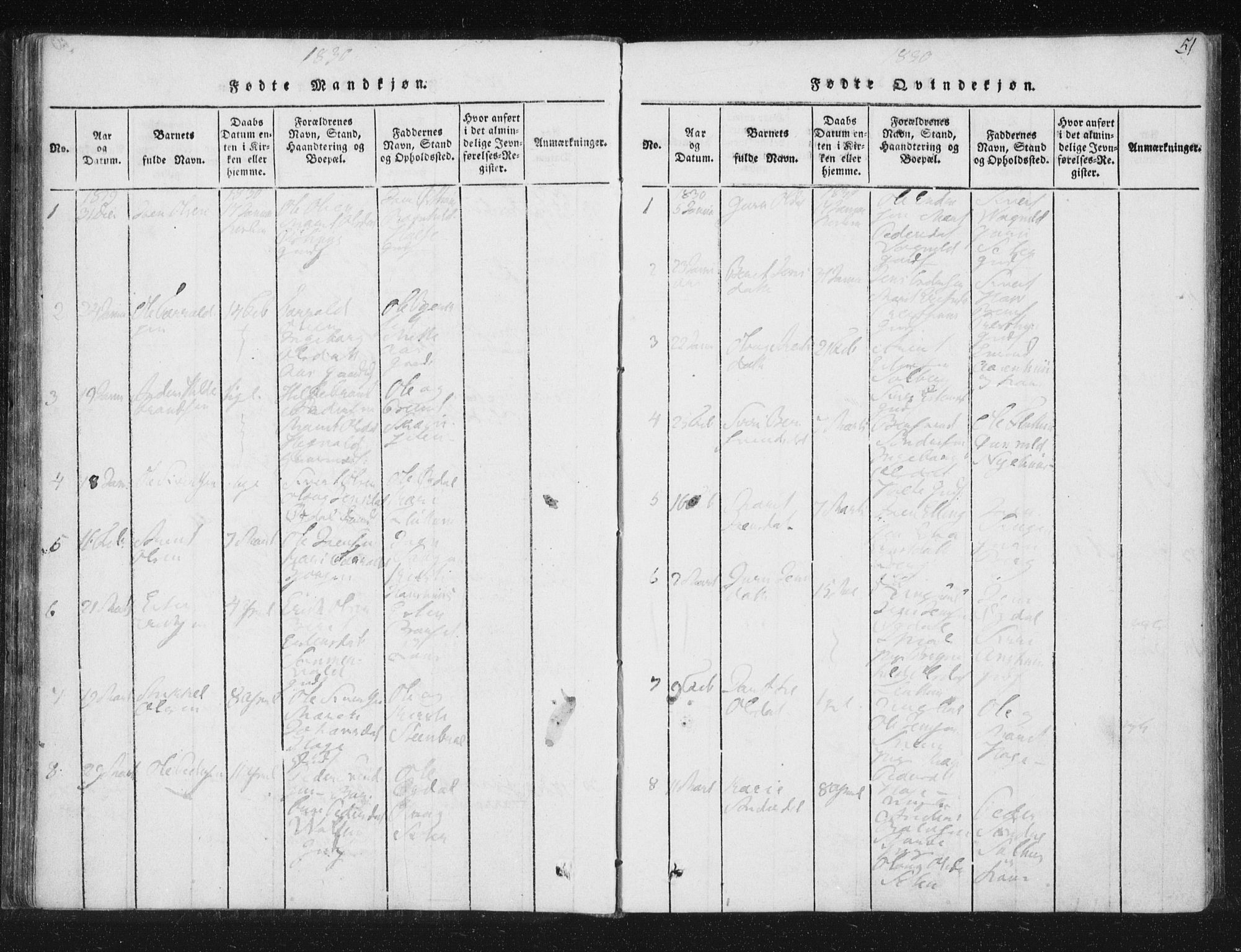Ministerialprotokoller, klokkerbøker og fødselsregistre - Sør-Trøndelag, AV/SAT-A-1456/689/L1037: Ministerialbok nr. 689A02, 1816-1842, s. 51