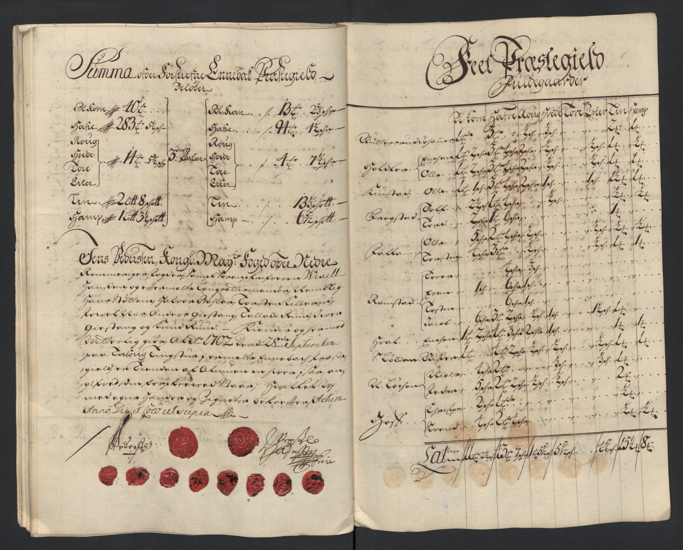 Rentekammeret inntil 1814, Reviderte regnskaper, Fogderegnskap, AV/RA-EA-4092/R11/L0585: Fogderegnskap Nedre Romerike, 1702, s. 67