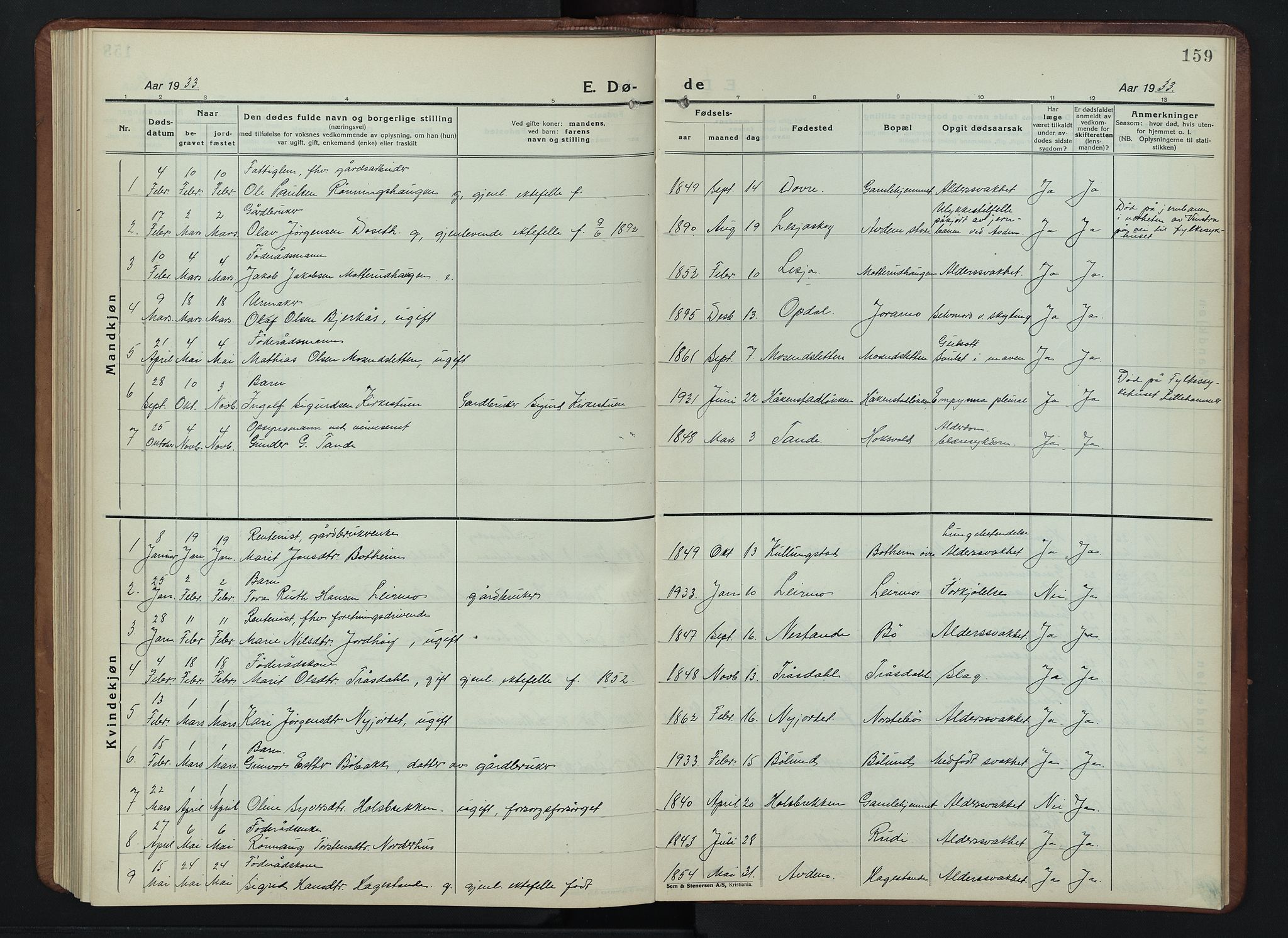 Lesja prestekontor, AV/SAH-PREST-068/H/Ha/Hab/L0009: Klokkerbok nr. 9, 1924-1947, s. 159