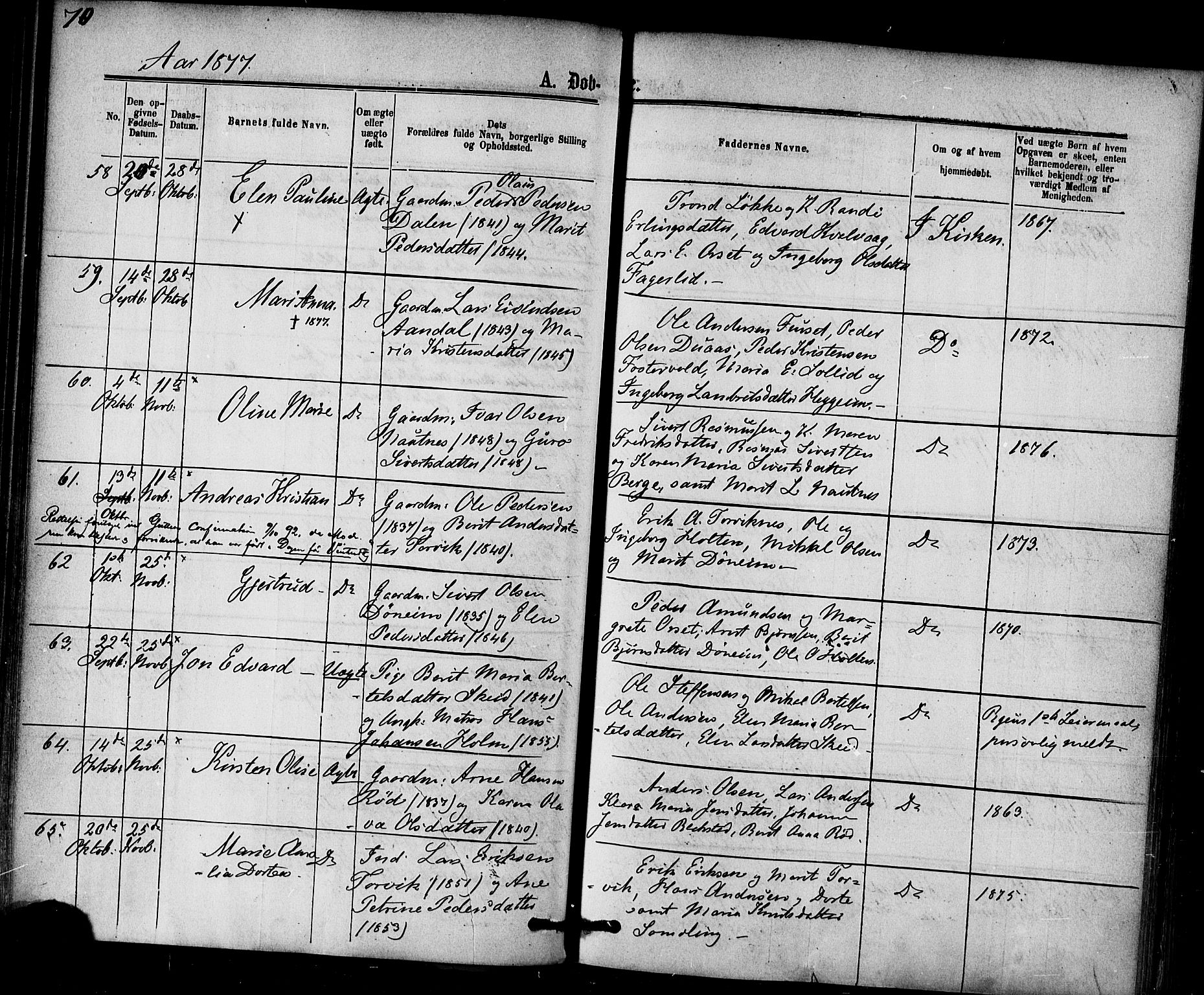 Ministerialprotokoller, klokkerbøker og fødselsregistre - Møre og Romsdal, AV/SAT-A-1454/584/L0966: Ministerialbok nr. 584A06, 1869-1878, s. 70