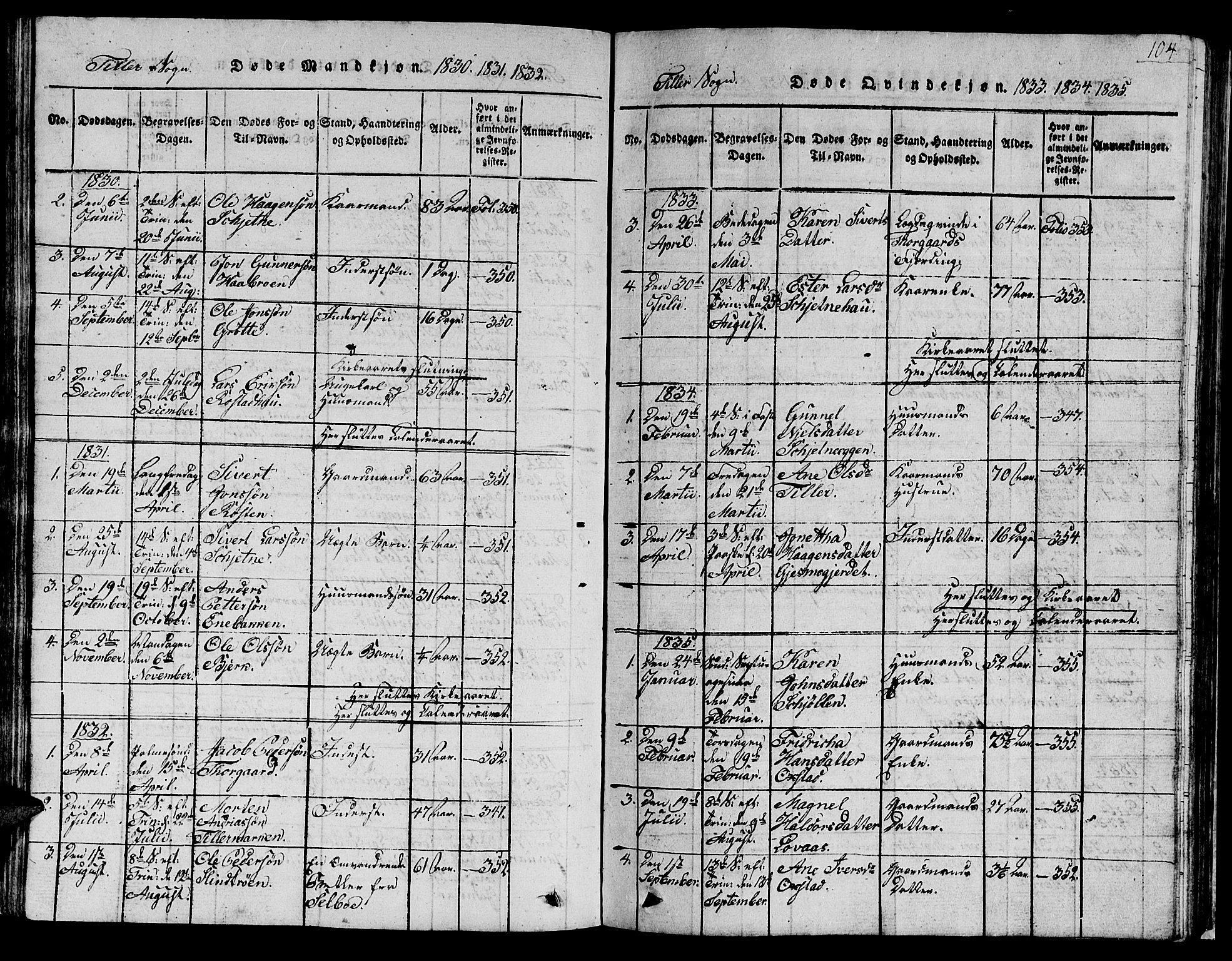 Ministerialprotokoller, klokkerbøker og fødselsregistre - Sør-Trøndelag, AV/SAT-A-1456/621/L0458: Klokkerbok nr. 621C01, 1816-1865, s. 104