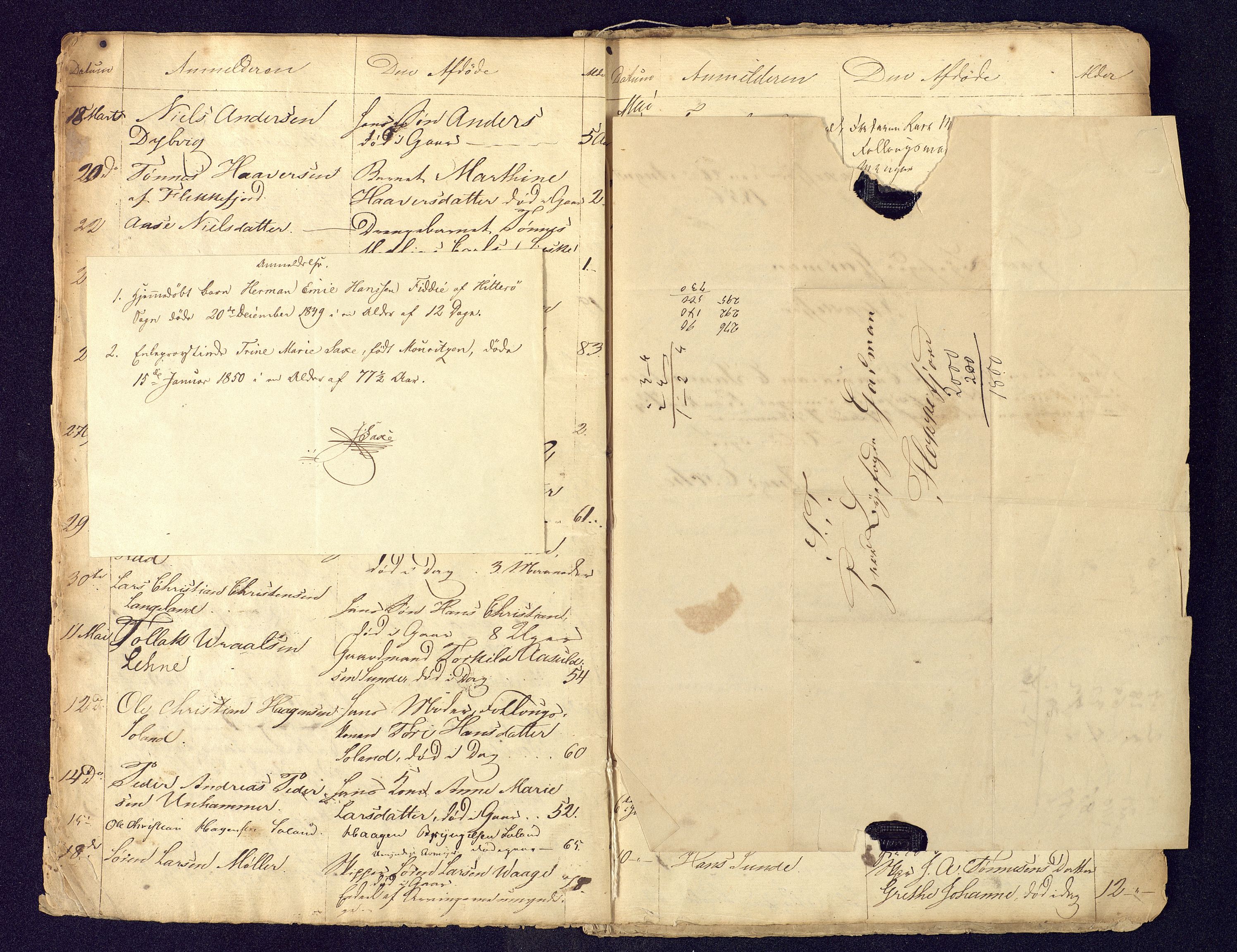 Flekkefjord sorenskriveri, AV/SAK-1221-0001/H/Ha/L0001/0001: Dødsfallsfortegnelser / Dødsfallsfortegnelse Nes og Hidra, defekt, 1829-1863