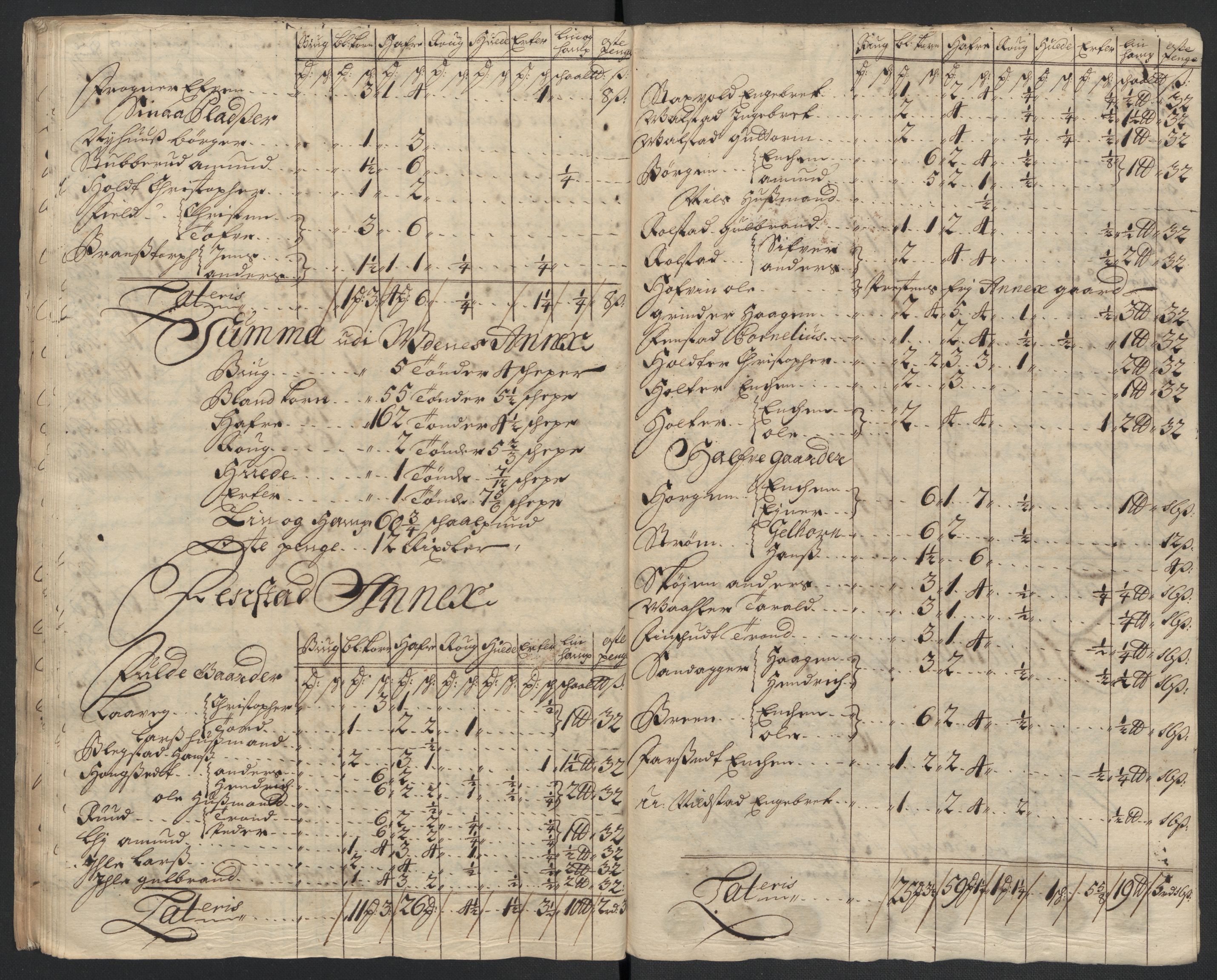 Rentekammeret inntil 1814, Reviderte regnskaper, Fogderegnskap, AV/RA-EA-4092/R12/L0718: Fogderegnskap Øvre Romerike, 1706-1707, s. 51