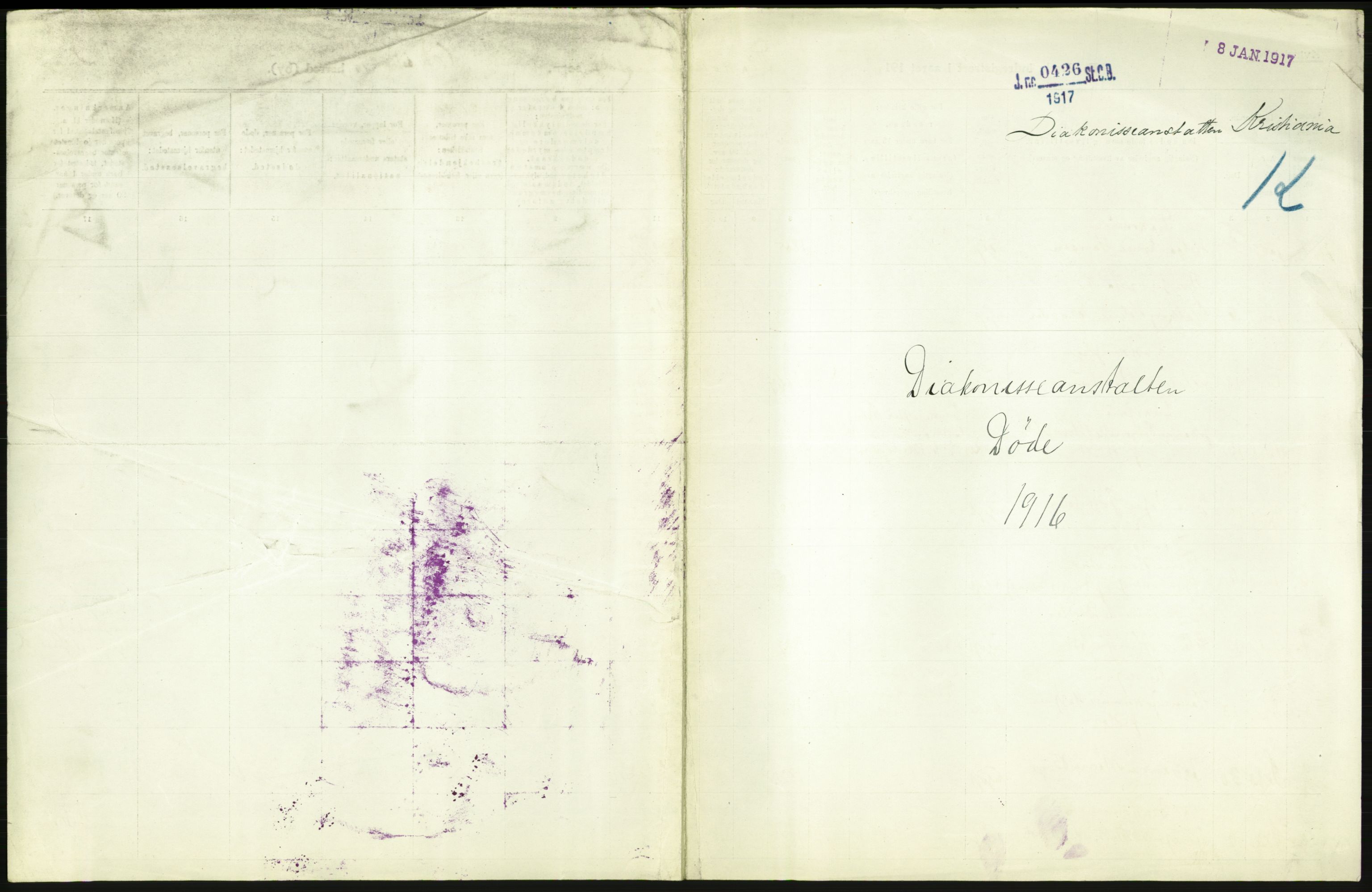 Statistisk sentralbyrå, Sosiodemografiske emner, Befolkning, RA/S-2228/D/Df/Dfb/Dfbf/L0009: Kristiania: Døde., 1916, s. 583