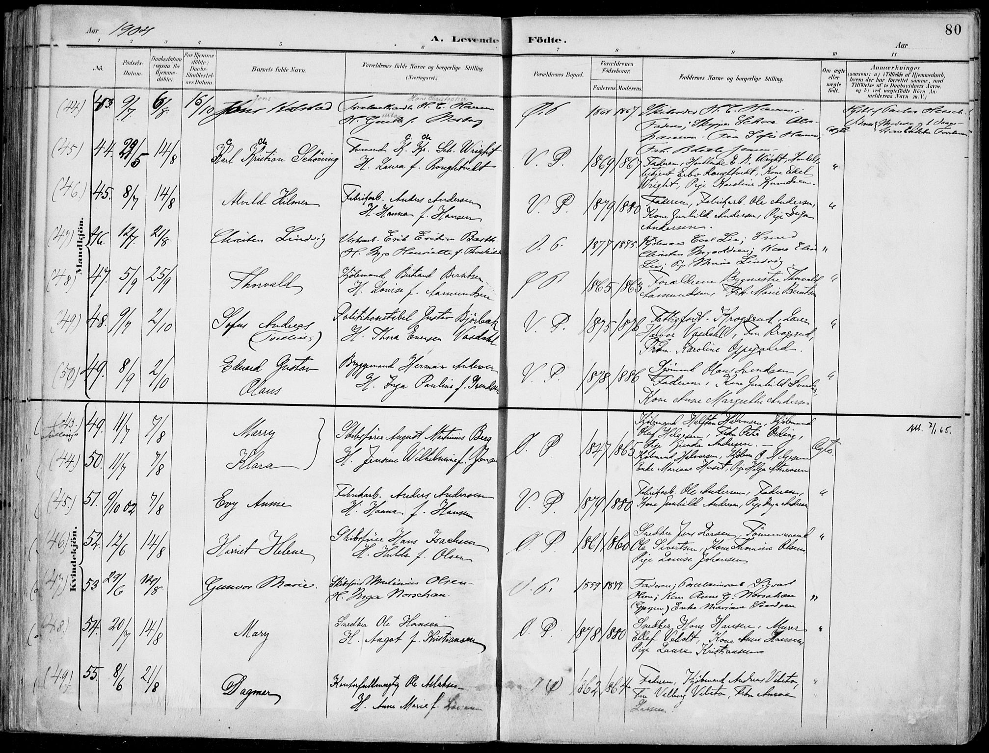 Porsgrunn kirkebøker , AV/SAKO-A-104/F/Fa/L0010: Ministerialbok nr. 10, 1895-1919, s. 80