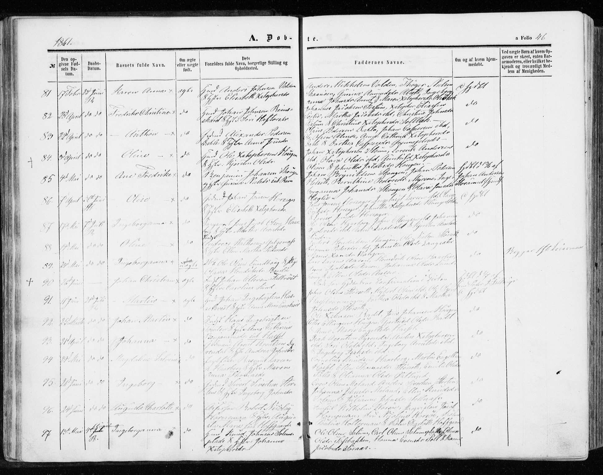Ministerialprotokoller, klokkerbøker og fødselsregistre - Sør-Trøndelag, SAT/A-1456/646/L0612: Ministerialbok nr. 646A10, 1858-1869, s. 46