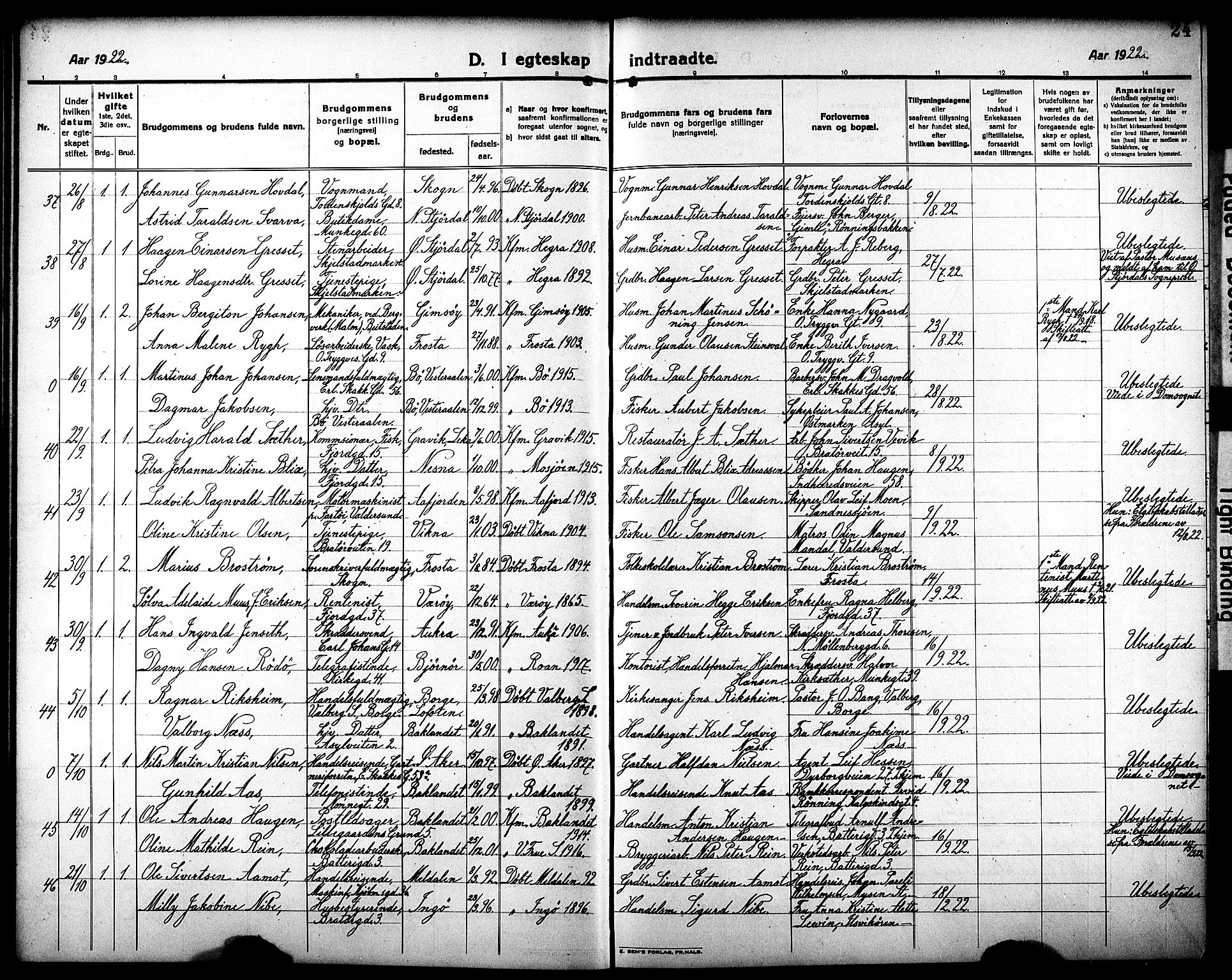 Ministerialprotokoller, klokkerbøker og fødselsregistre - Sør-Trøndelag, SAT/A-1456/602/L0149: Klokkerbok nr. 602C17, 1919-1932, s. 24