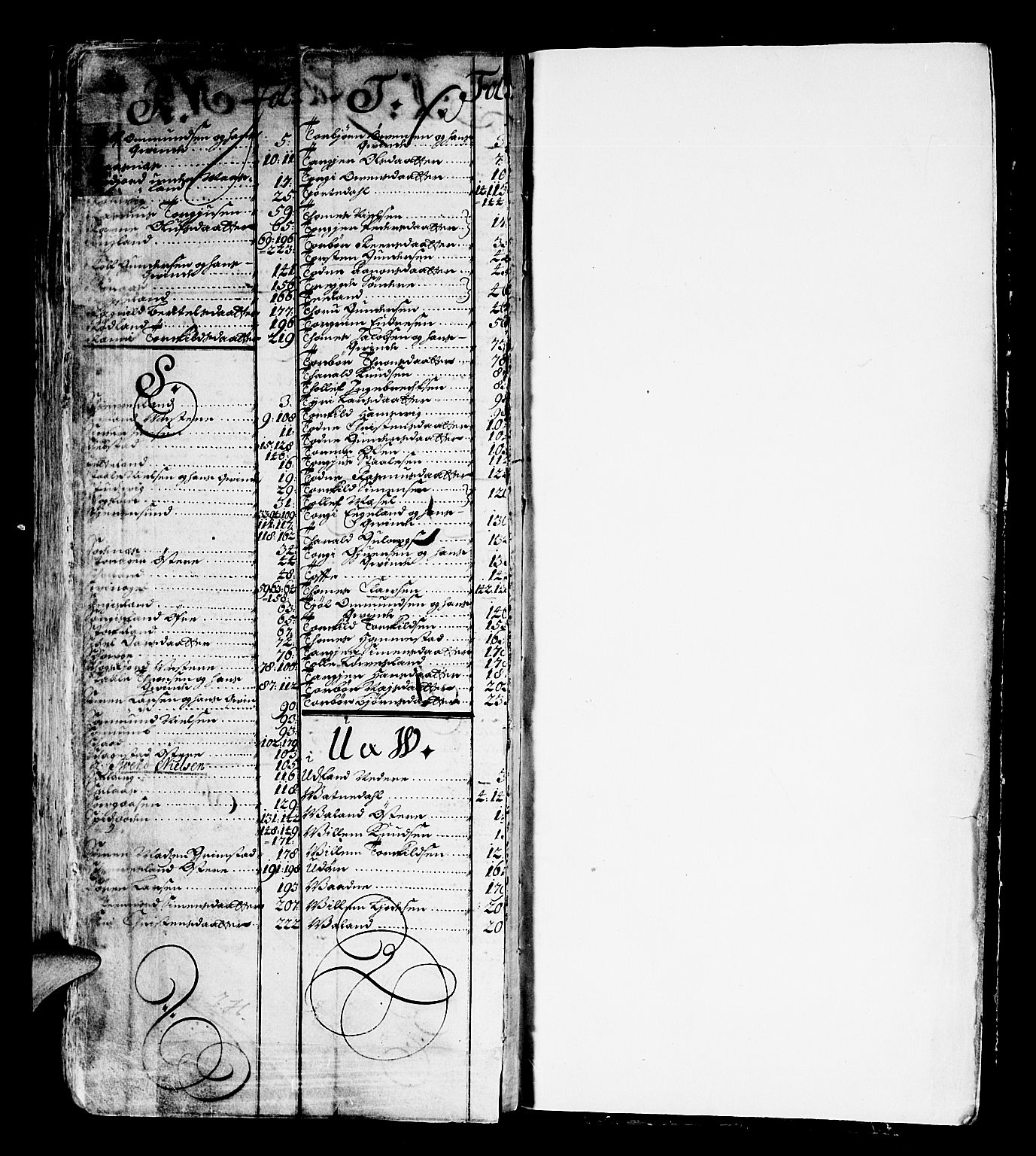 Mandal sorenskriveri, SAK/1221-0005/001/H/Hc/L0001: Skifteprotokoll nr 1 med register, 1667-1677