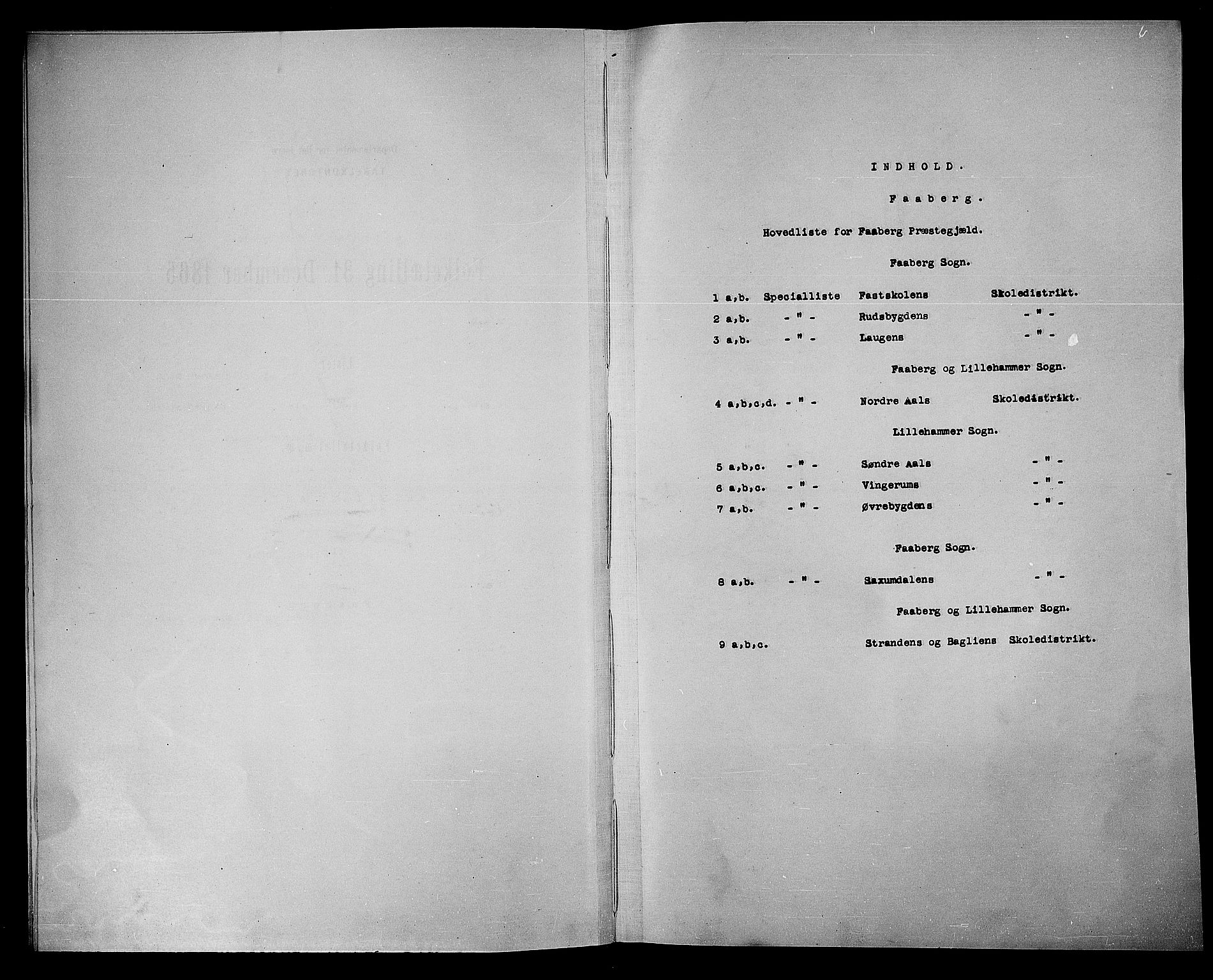 RA, Folketelling 1865 for 0524L Fåberg prestegjeld, Fåberg sokn og Lillehammer landsokn, 1865, s. 4