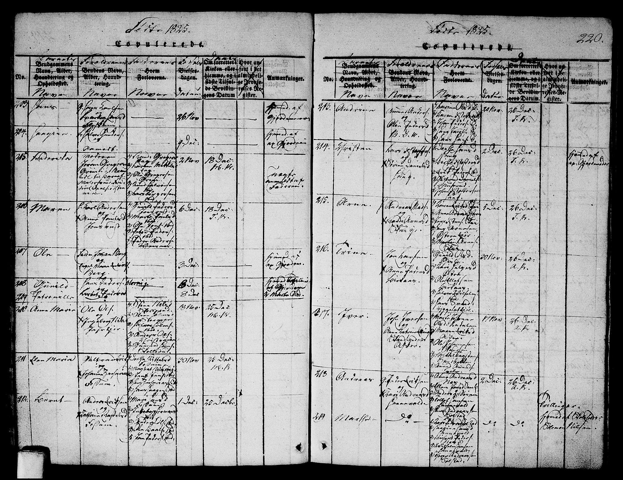 Asker prestekontor Kirkebøker, SAO/A-10256a/G/Ga/L0001: Klokkerbok nr. I 1, 1814-1830, s. 220