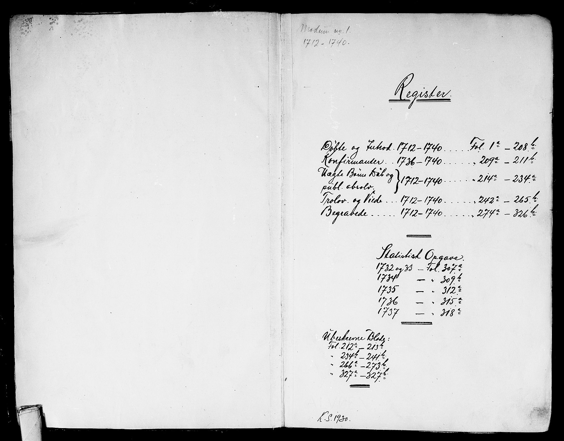 Modum kirkebøker, AV/SAKO-A-234/F/Fa/L0001: Ministerialbok nr. 1, 1712-1740