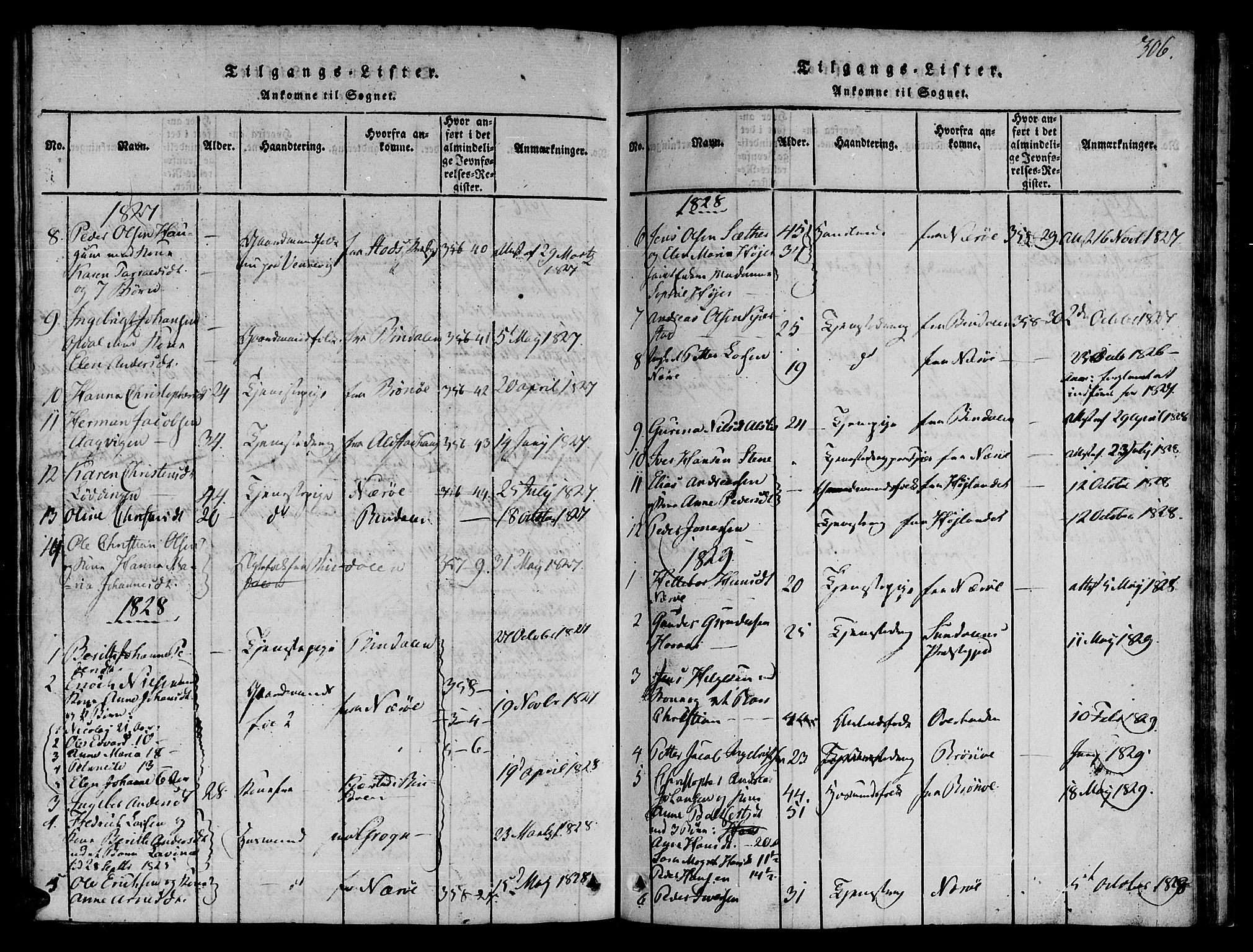 Ministerialprotokoller, klokkerbøker og fødselsregistre - Nord-Trøndelag, AV/SAT-A-1458/780/L0636: Ministerialbok nr. 780A03 /1, 1815-1830, s. 306