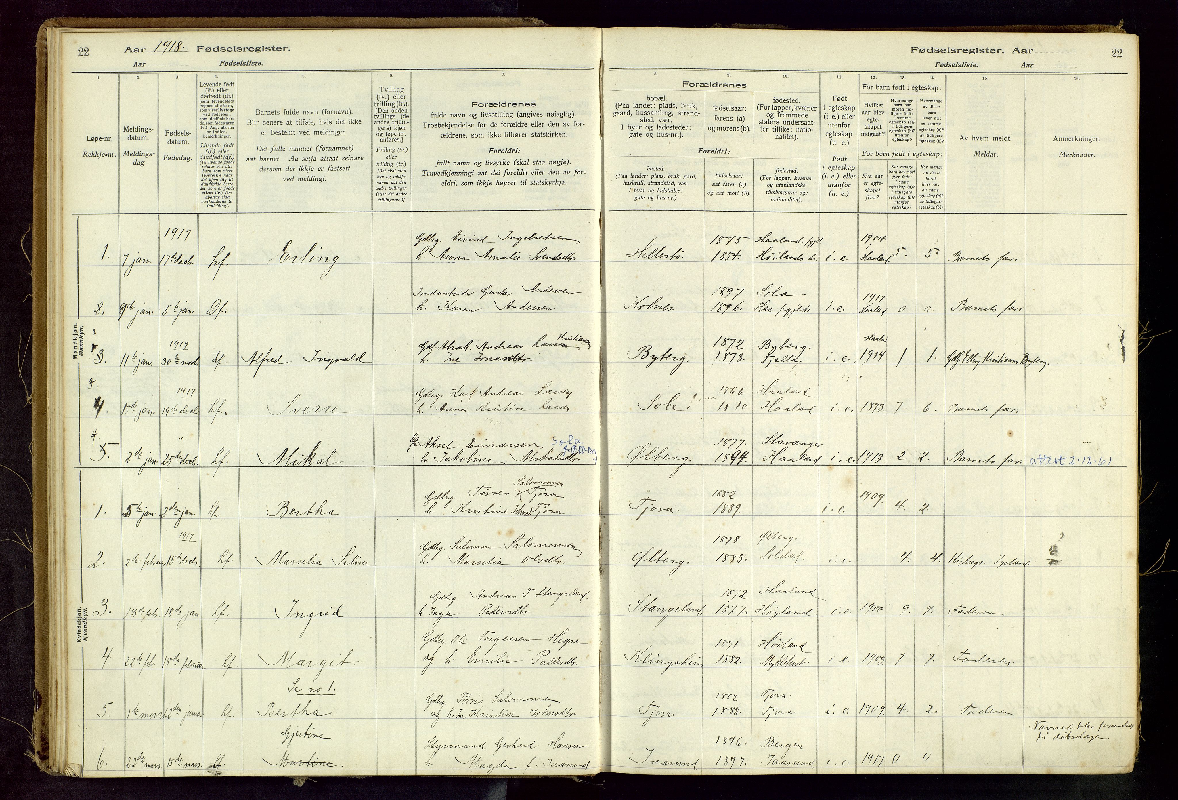 Håland sokneprestkontor, AV/SAST-A-101802/001/704BA/L0001: Fødselsregister nr. 1, 1916-1936, s. 22