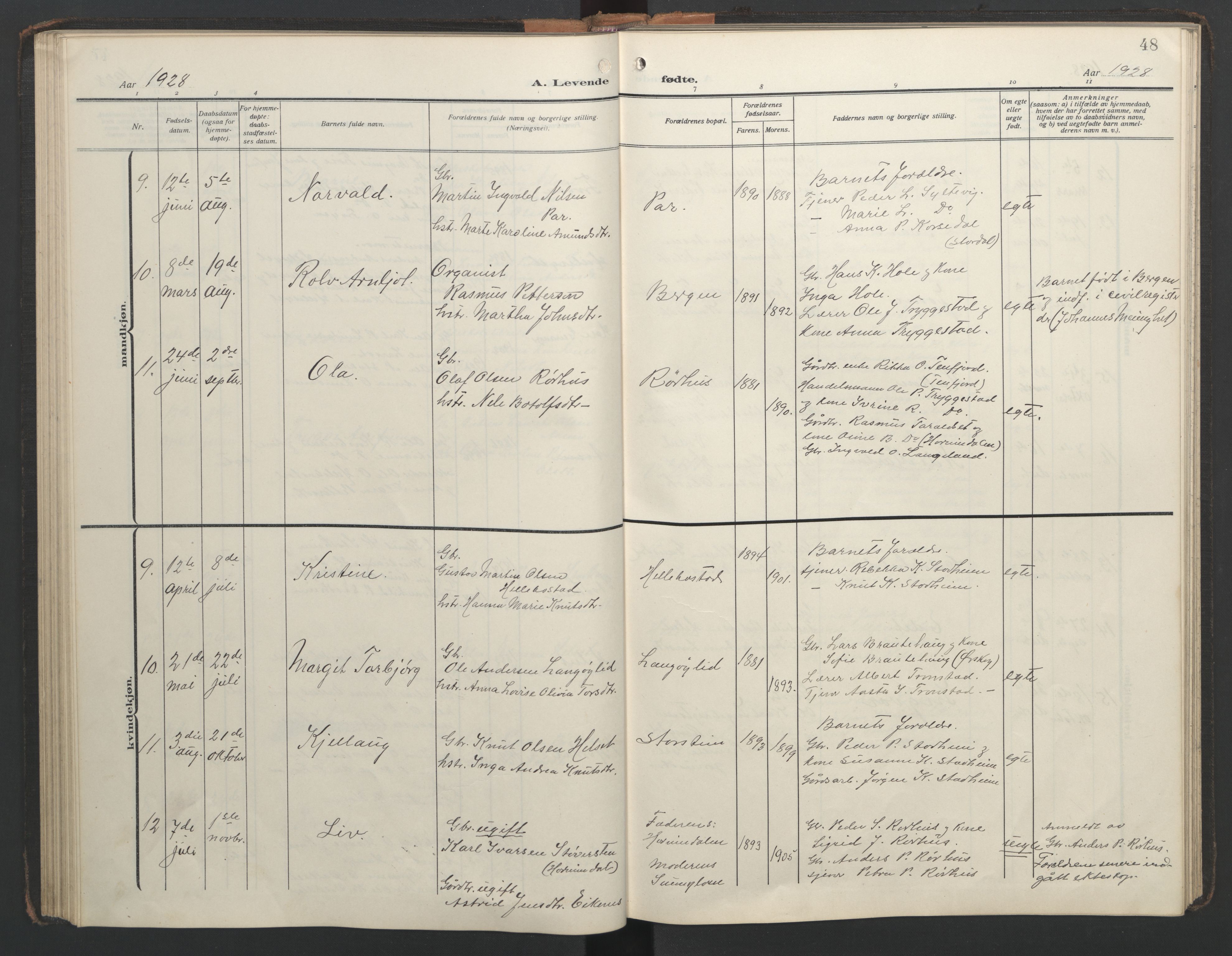 Ministerialprotokoller, klokkerbøker og fødselsregistre - Møre og Romsdal, AV/SAT-A-1454/517/L0232: Klokkerbok nr. 517C05, 1910-1946, s. 48