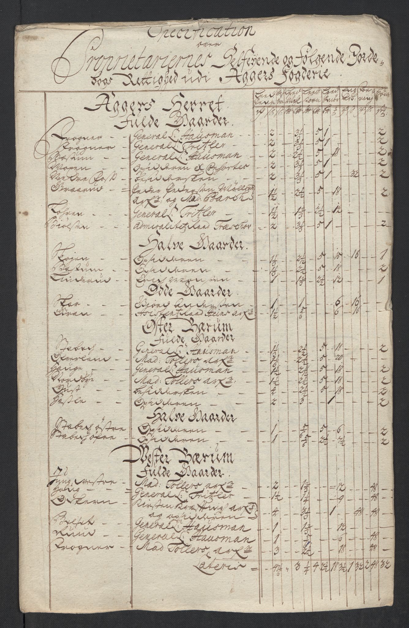Rentekammeret inntil 1814, Reviderte regnskaper, Fogderegnskap, RA/EA-4092/R10/L0453: Fogderegnskap Aker og Follo, 1715, s. 261