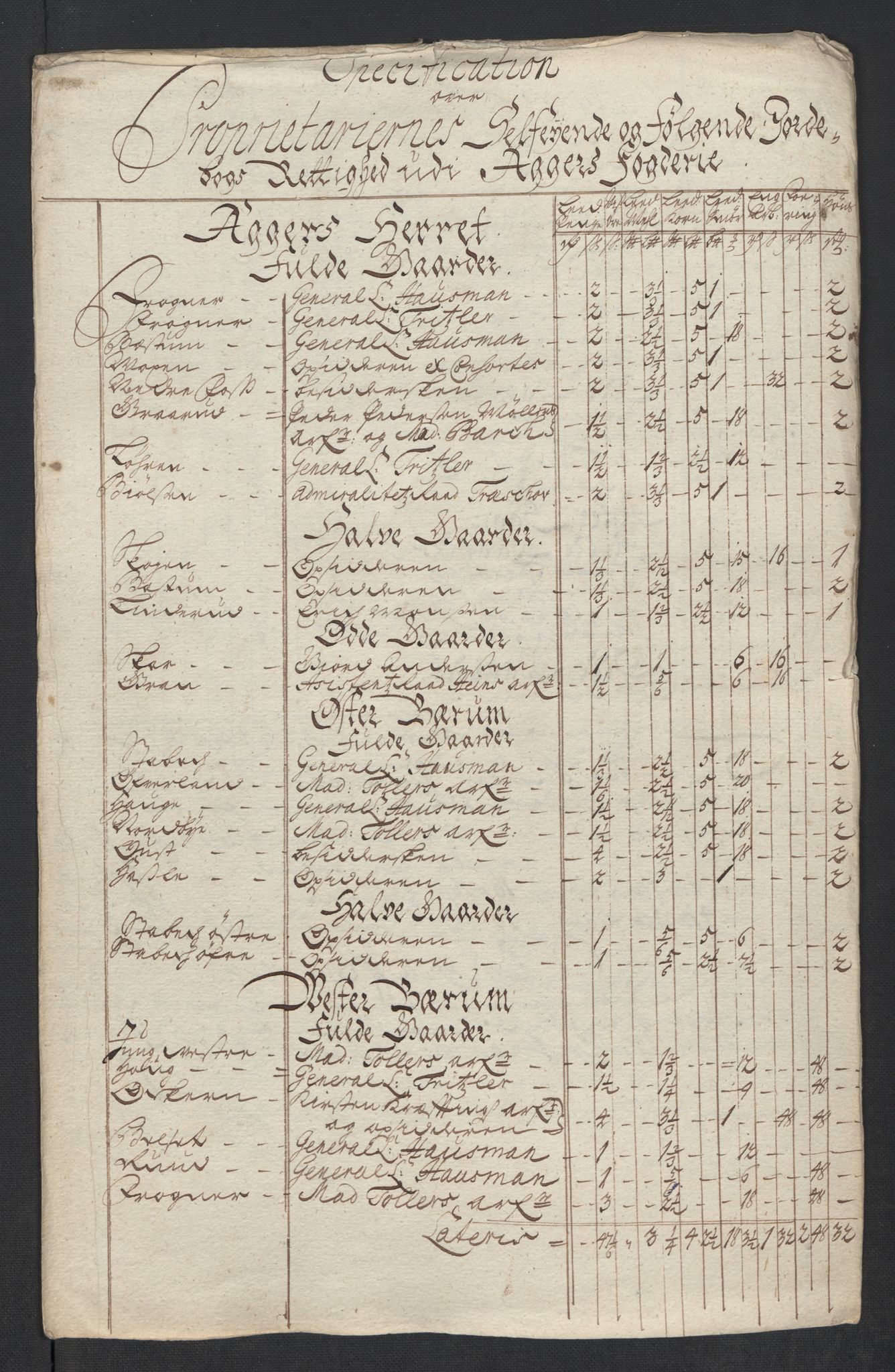 Rentekammeret inntil 1814, Reviderte regnskaper, Fogderegnskap, AV/RA-EA-4092/R10/L0453: Fogderegnskap Aker og Follo, 1715, s. 261