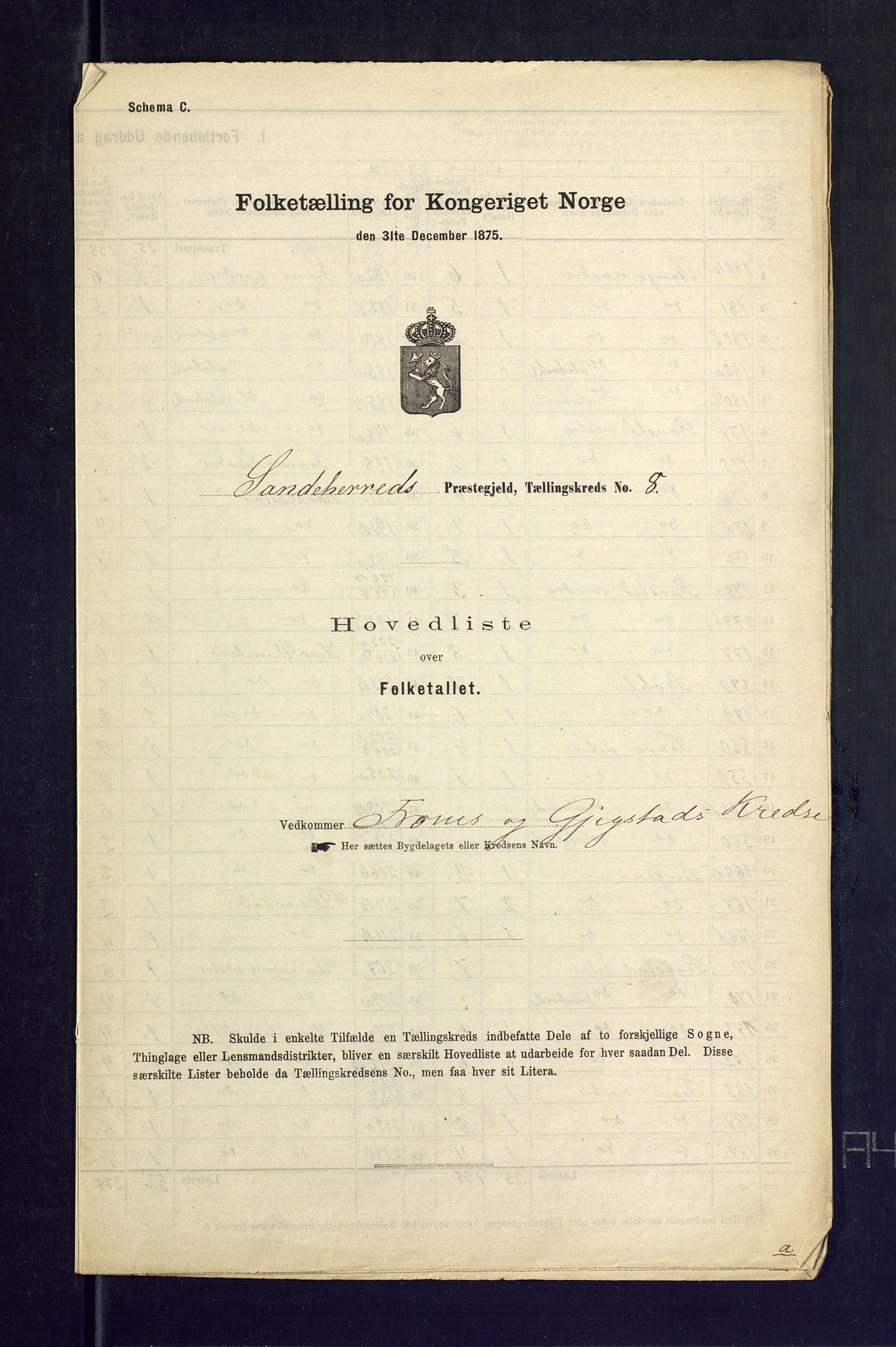 SAKO, Folketelling 1875 for 0724L Sandeherred prestegjeld, Sandeherred sokn, 1875, s. 41