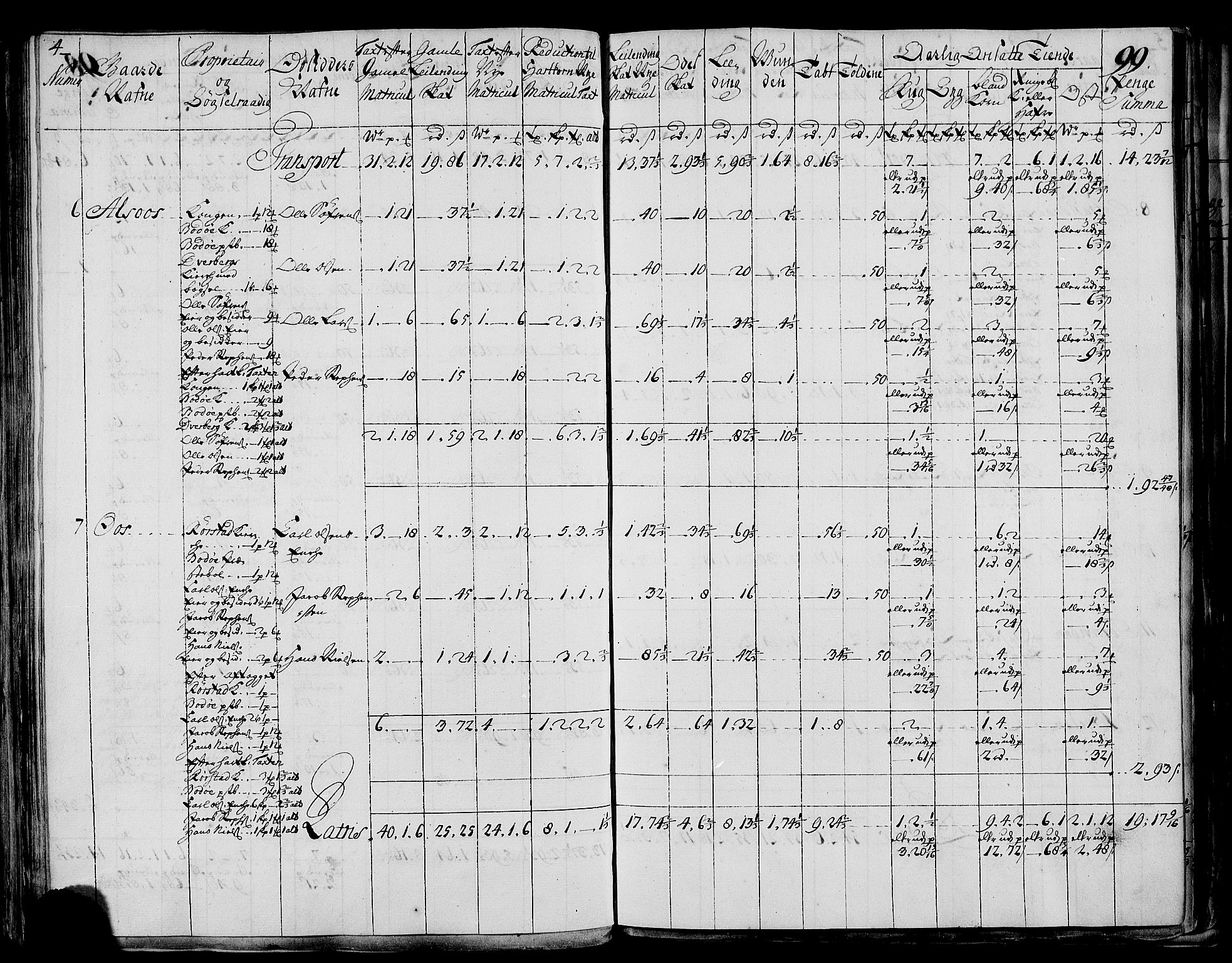 Rentekammeret inntil 1814, Realistisk ordnet avdeling, AV/RA-EA-4070/N/Nb/Nbf/L0173: Salten matrikkelprotokoll, 1723, s. 102