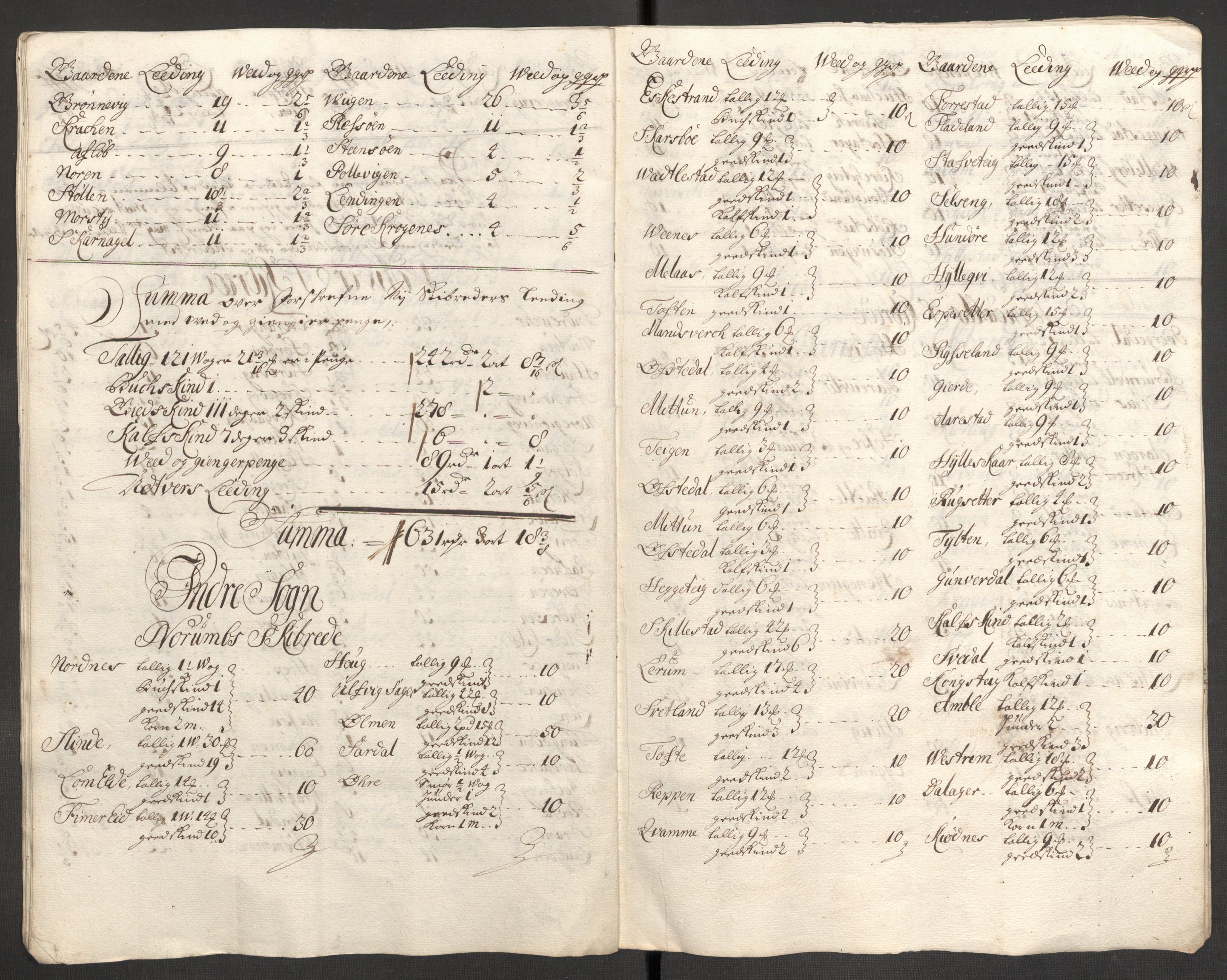 Rentekammeret inntil 1814, Reviderte regnskaper, Fogderegnskap, RA/EA-4092/R52/L3314: Fogderegnskap Sogn, 1705-1707, s. 102