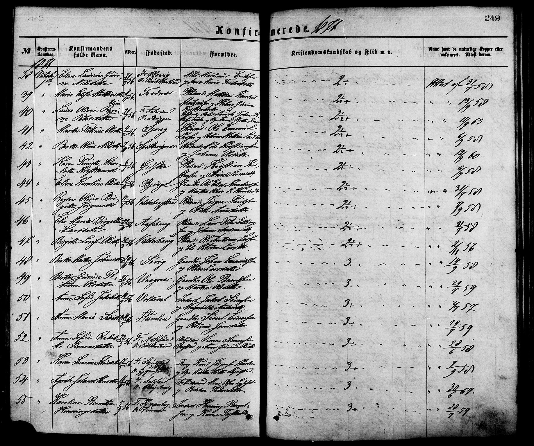 Ministerialprotokoller, klokkerbøker og fødselsregistre - Møre og Romsdal, AV/SAT-A-1454/528/L0400: Ministerialbok nr. 528A11, 1871-1879, s. 249