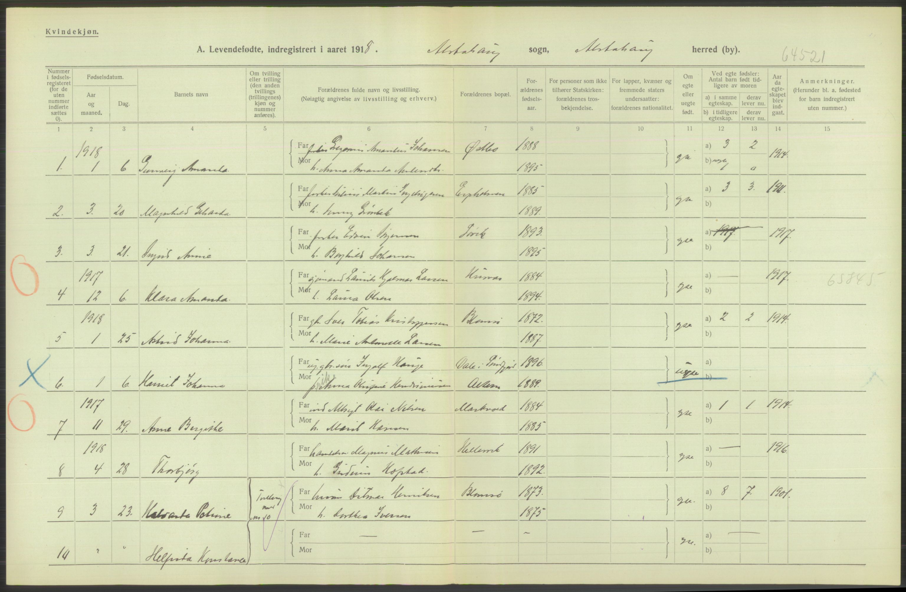 Statistisk sentralbyrå, Sosiodemografiske emner, Befolkning, RA/S-2228/D/Df/Dfb/Dfbh/L0052: Nordland fylke: Levendefødte menn og kvinner. Bygder., 1918, s. 658