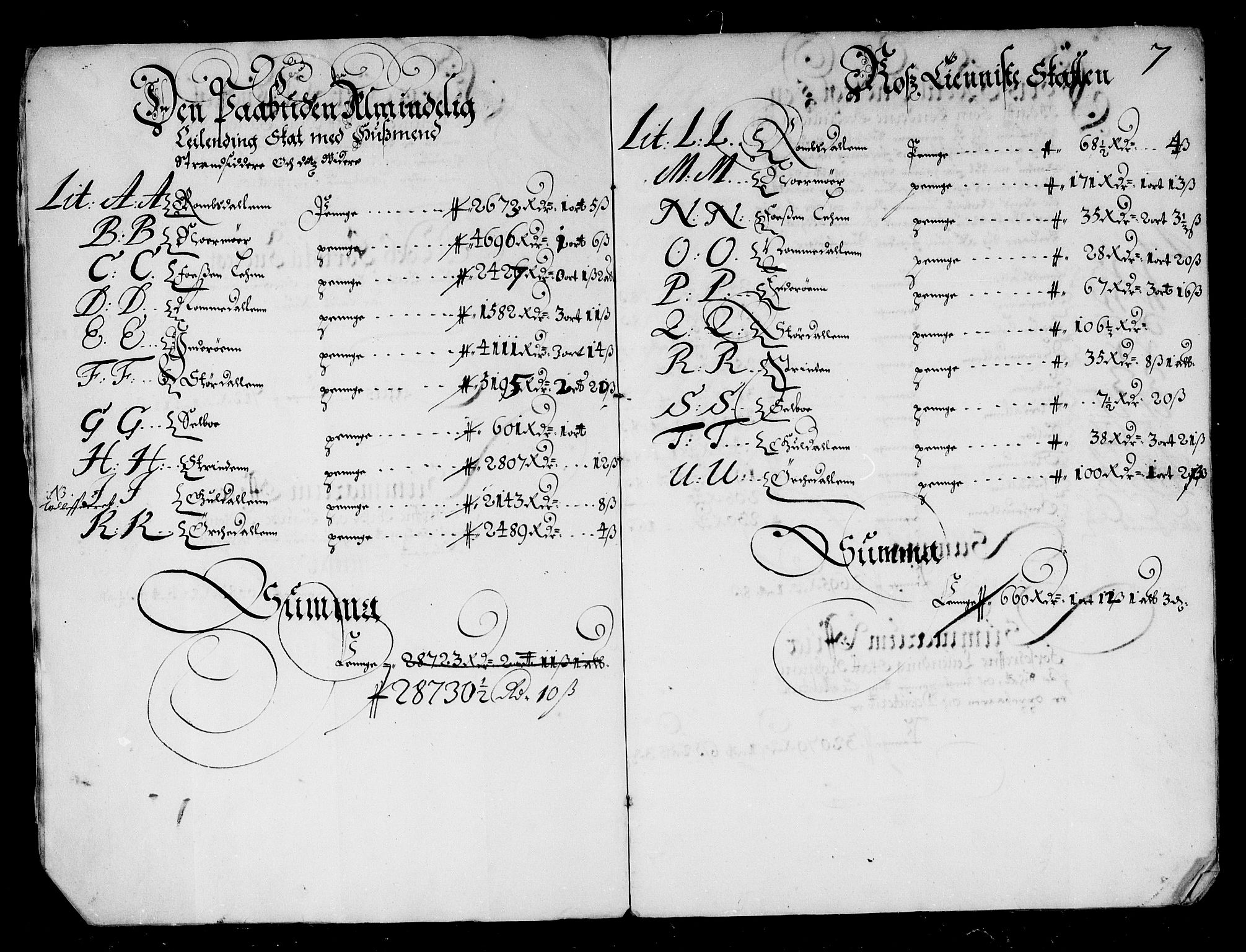 Rentekammeret inntil 1814, Reviderte regnskaper, Stiftamtstueregnskaper, Trondheim stiftamt og Nordland amt, AV/RA-EA-6044/R/Rd/L0004: Trondheim stiftamt, 1663