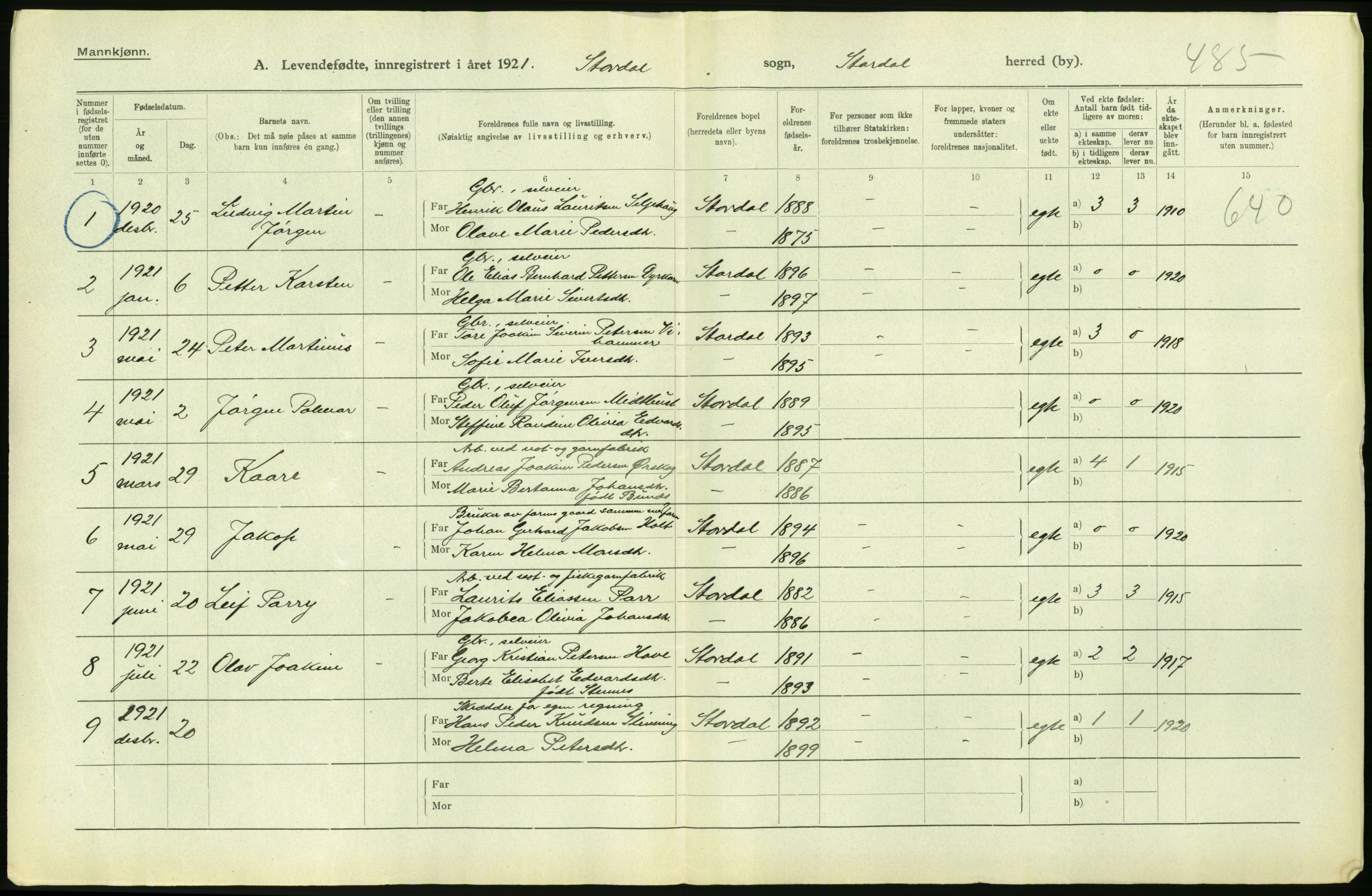 Statistisk sentralbyrå, Sosiodemografiske emner, Befolkning, AV/RA-S-2228/D/Df/Dfc/Dfca/L0040: Møre fylke: Levendefødte menn og kvinner. Bygder., 1921, s. 98