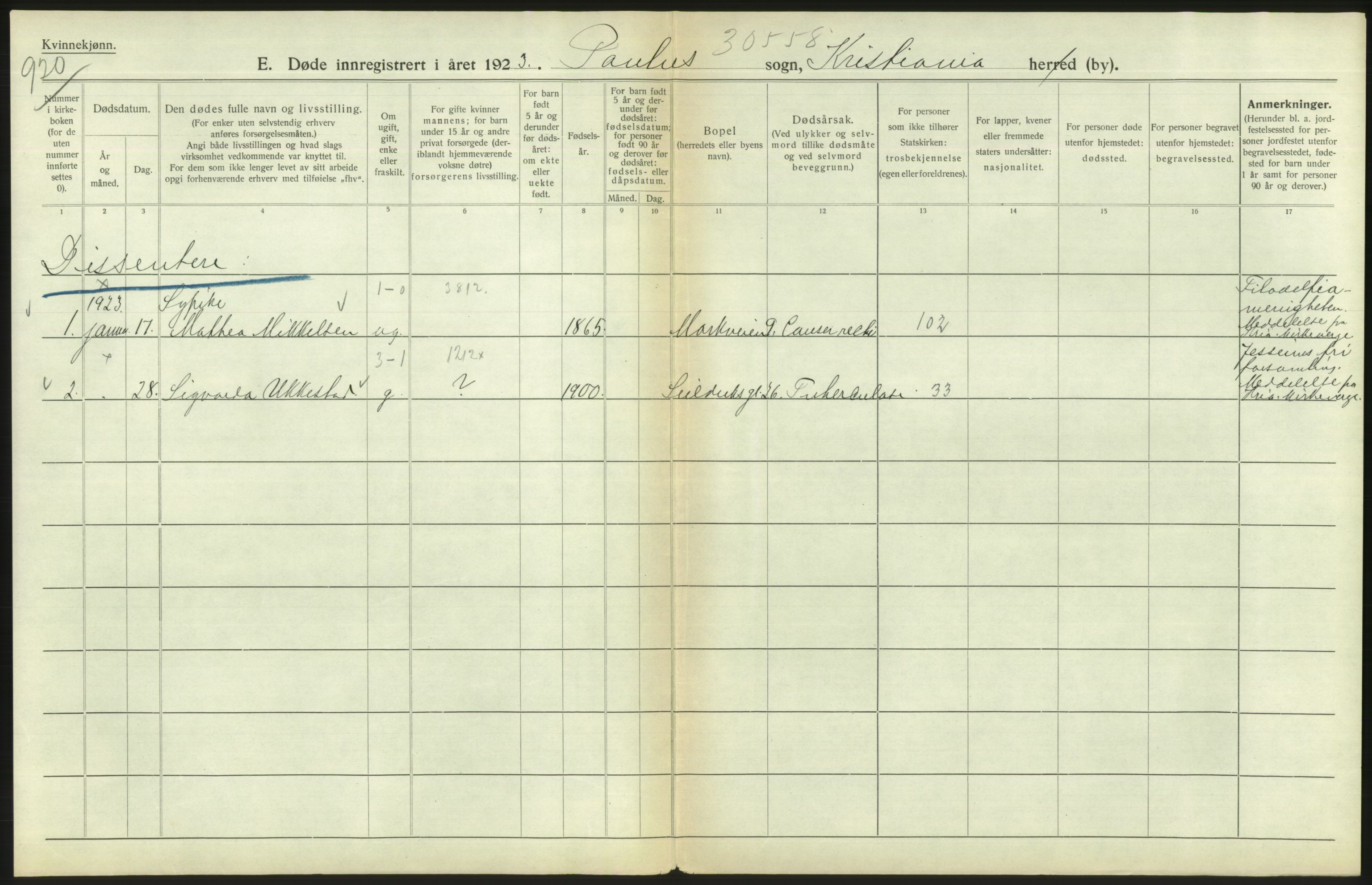 Statistisk sentralbyrå, Sosiodemografiske emner, Befolkning, AV/RA-S-2228/D/Df/Dfc/Dfcc/L0009: Kristiania: Døde, 1923, s. 476