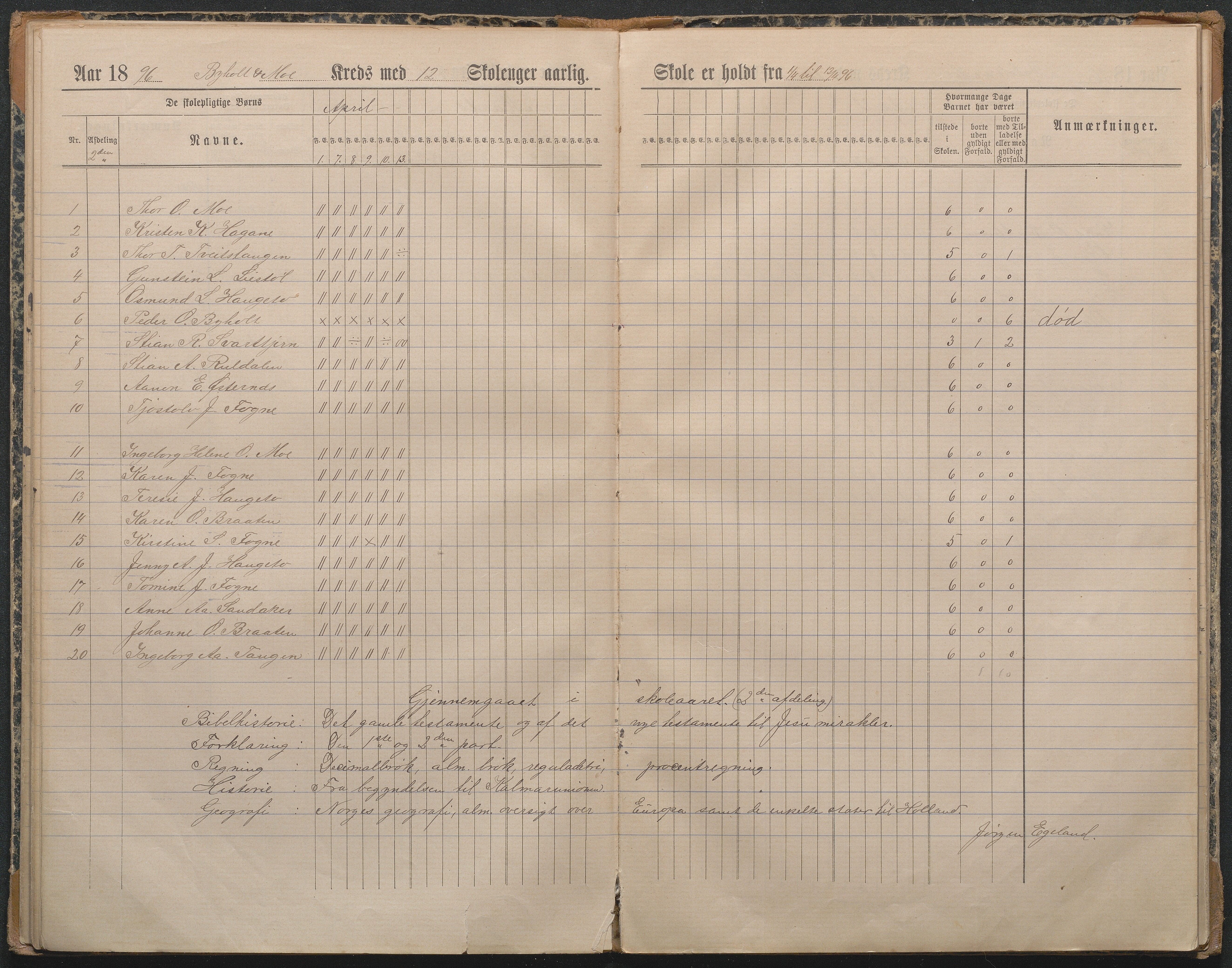 Gjerstad Kommune, Byholt-Mo Sunde skolekrets, AAMA/KA0911-550f/F01/L0003: Dagbok Byholt og Gryting krets, 1891-1902