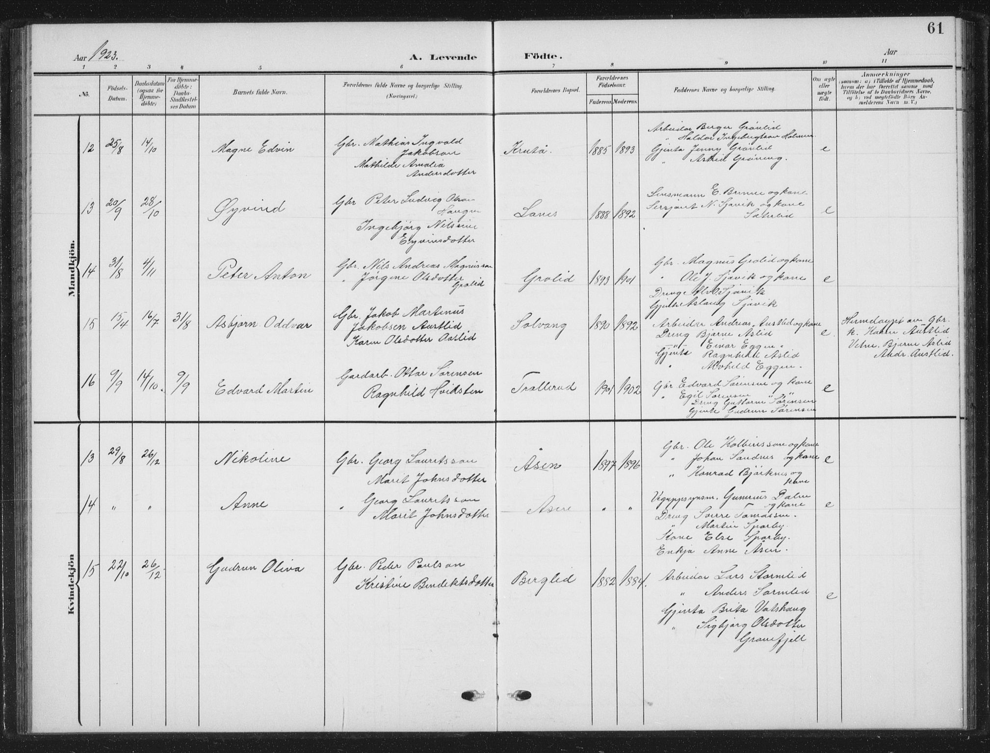 Ministerialprotokoller, klokkerbøker og fødselsregistre - Nordland, SAT/A-1459/823/L0331: Klokkerbok nr. 823C03, 1905-1934, s. 61