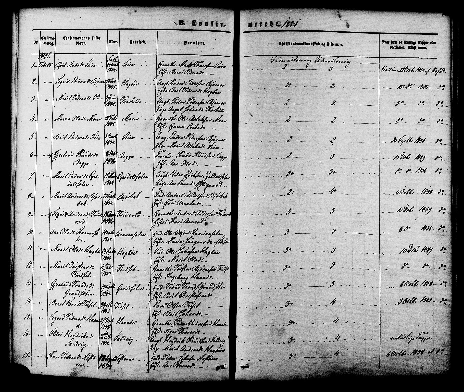 Ministerialprotokoller, klokkerbøker og fødselsregistre - Møre og Romsdal, AV/SAT-A-1454/552/L0637: Ministerialbok nr. 552A01, 1845-1879, s. 143