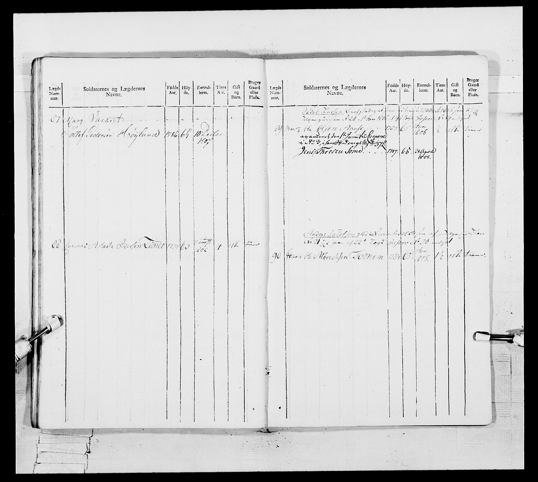 Generalitets- og kommissariatskollegiet, Det kongelige norske kommissariatskollegium, AV/RA-EA-5420/E/Eh/L0109: Vesterlenske nasjonale infanteriregiment, 1806, s. 201