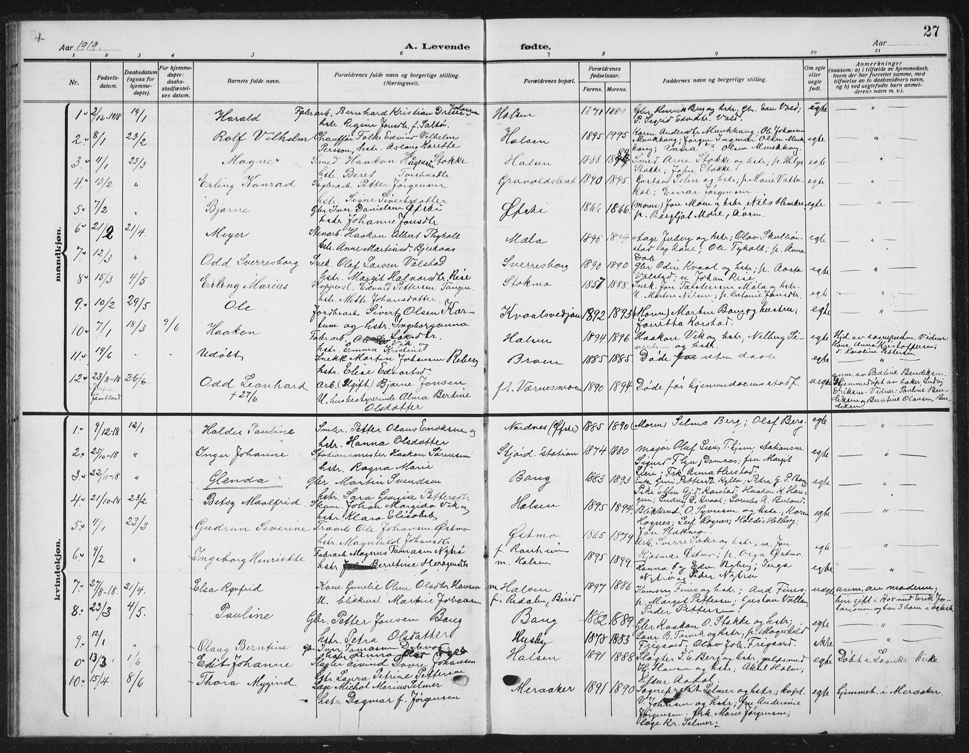 Ministerialprotokoller, klokkerbøker og fødselsregistre - Nord-Trøndelag, SAT/A-1458/709/L0088: Klokkerbok nr. 709C02, 1914-1934, s. 27