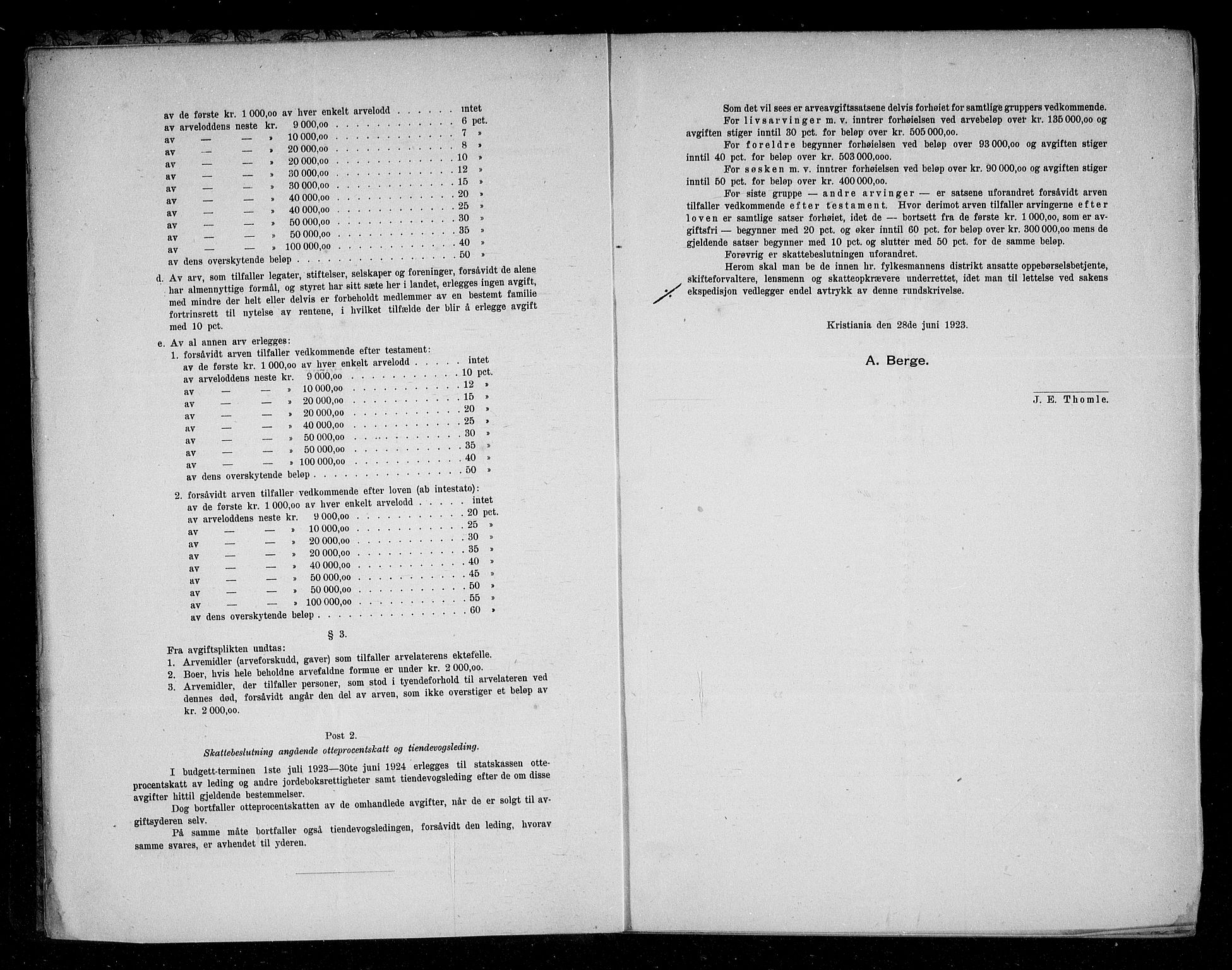 Nesodden lensmannskontor, AV/SAO-A-10279/H/Ha/Haa/L0002: Dødsfallprotokoll, 1910-1927