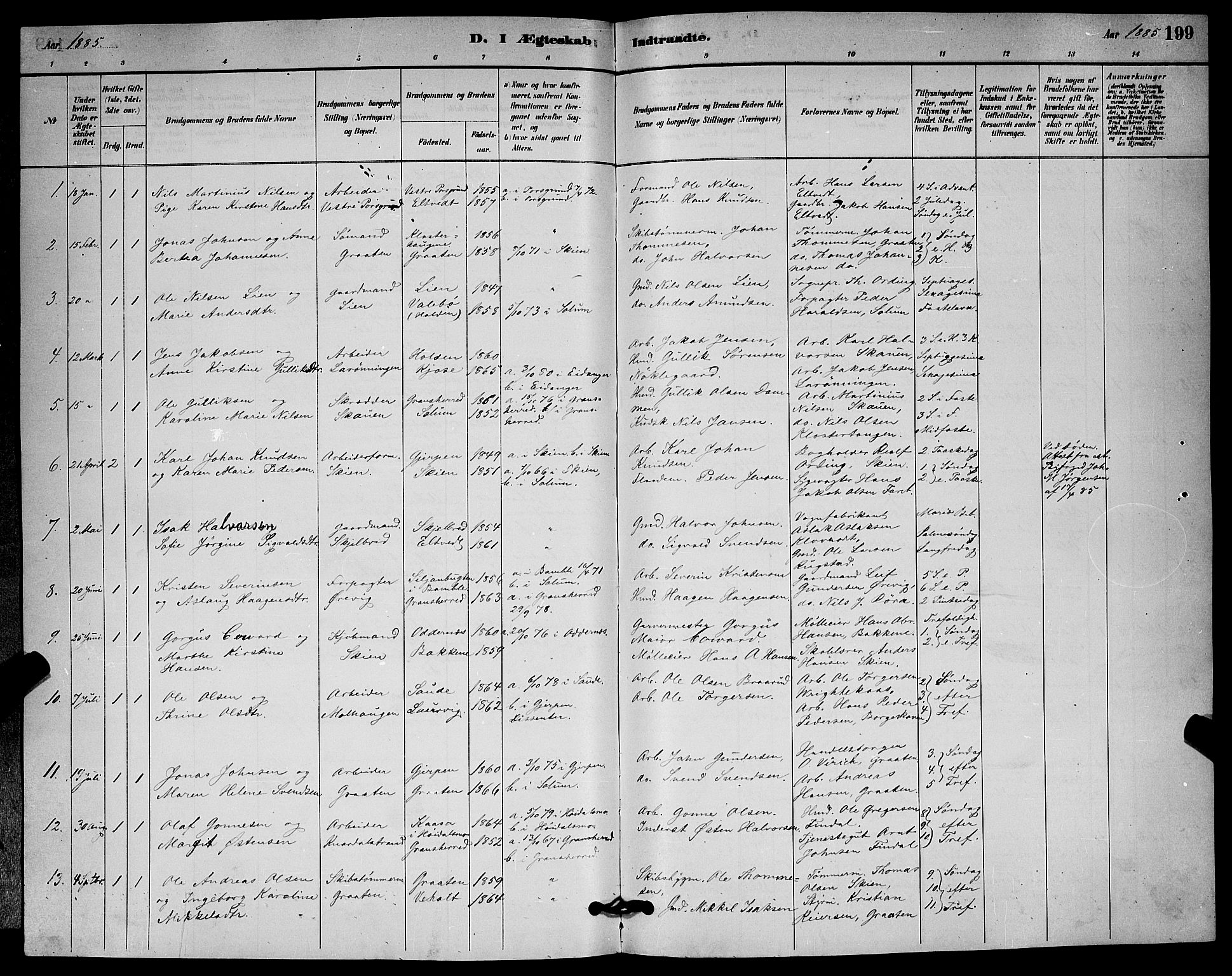 Solum kirkebøker, AV/SAKO-A-306/G/Ga/L0007: Klokkerbok nr. I 7, 1884-1898, s. 199