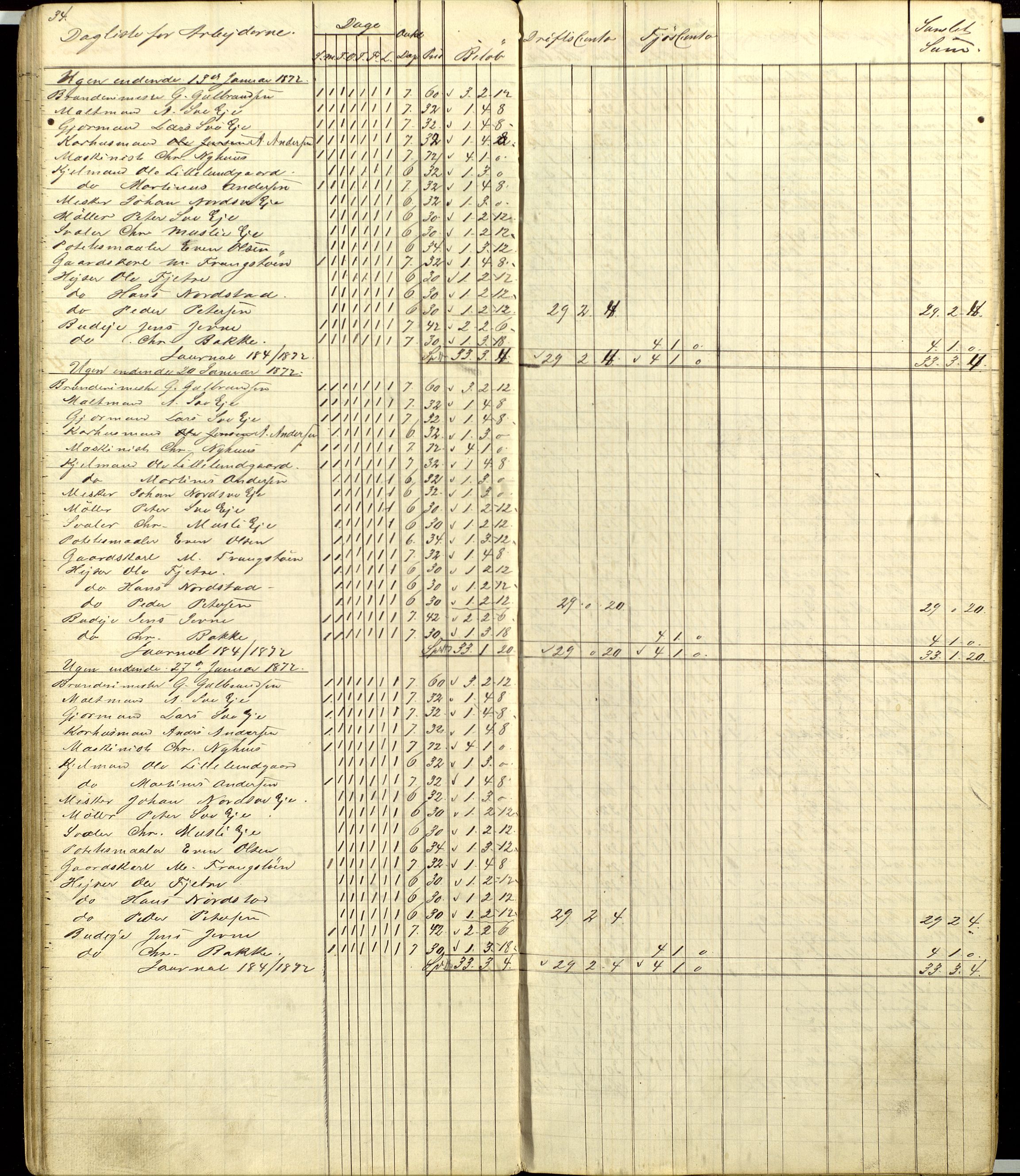 Atlungstad Brænderi, AV/SAH-ARK-104/F/Fa/L0002: Arbeidsbok for ansatte i brenneriet. Brennevinsssalg 1876., 1867-1876, s. 34