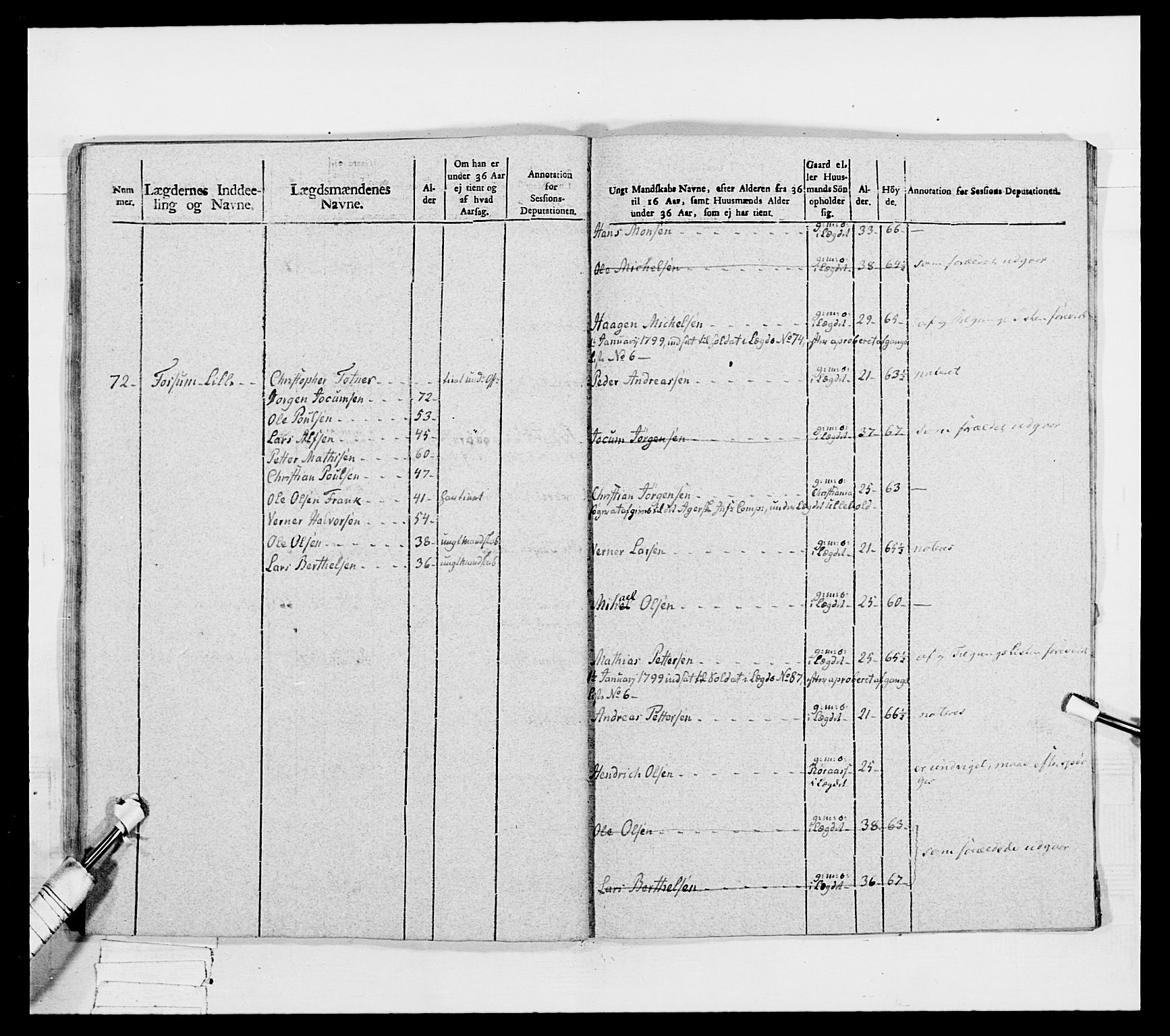 Generalitets- og kommissariatskollegiet, Det kongelige norske kommissariatskollegium, AV/RA-EA-5420/E/Eh/L0040: 1. Akershusiske nasjonale infanteriregiment, 1792-1800, s. 523