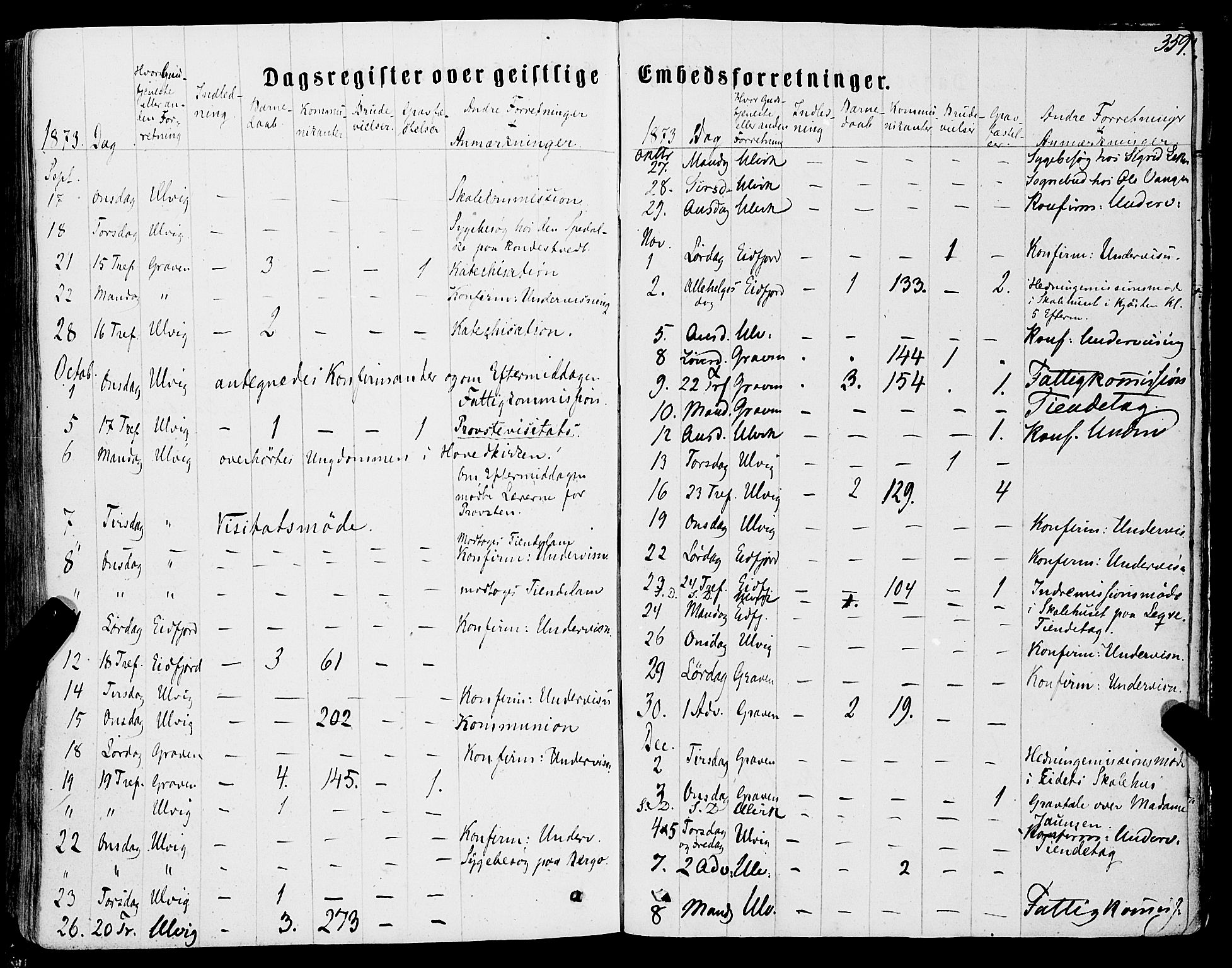 Ulvik sokneprestembete, AV/SAB-A-78801/H/Haa: Ministerialbok nr. A 15, 1864-1878, s. 359