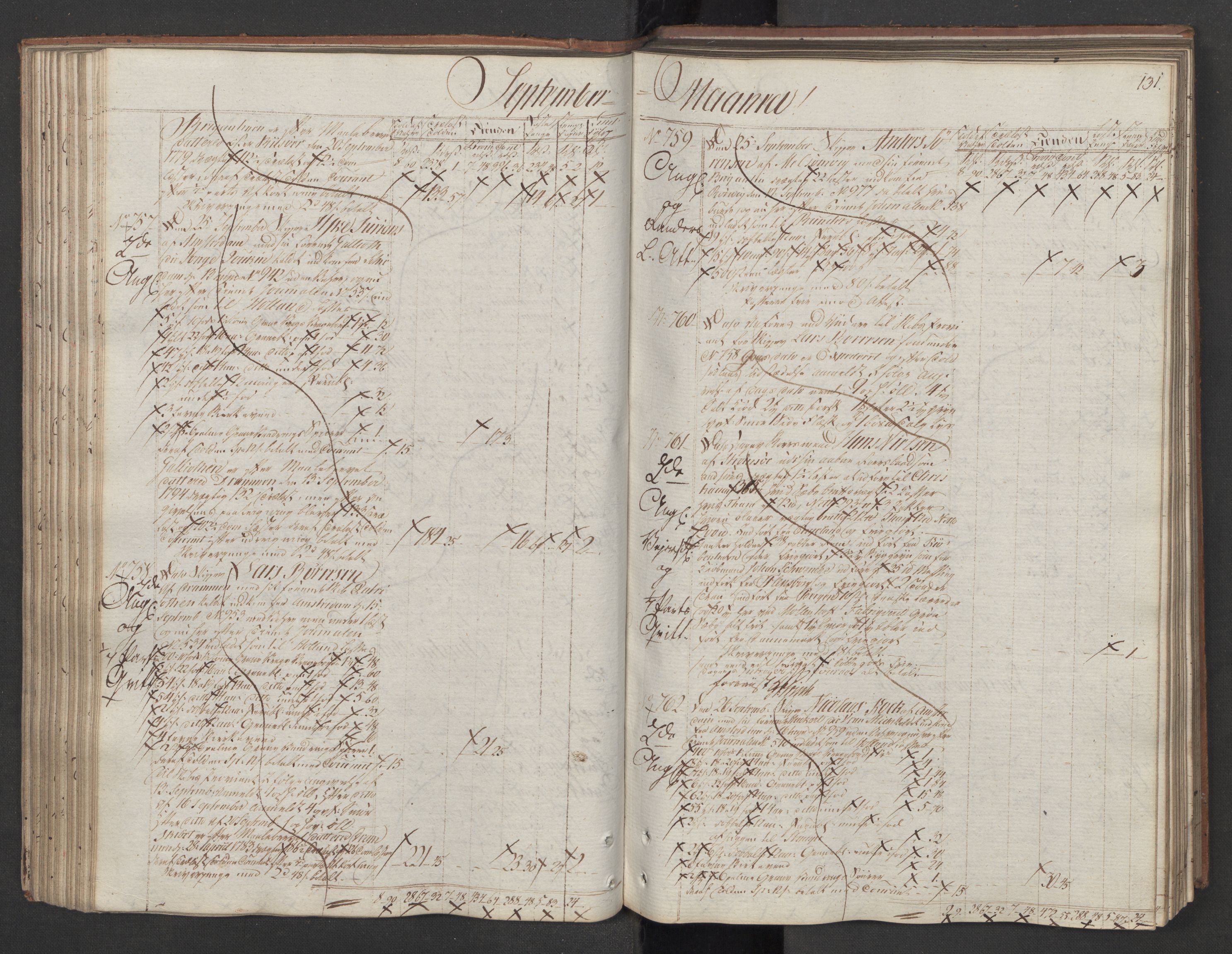 Generaltollkammeret, tollregnskaper, AV/RA-EA-5490/R08/L0175/0001: Tollregnskaper Drammen / Utgående tollbok, 1794, s. 130b-131a