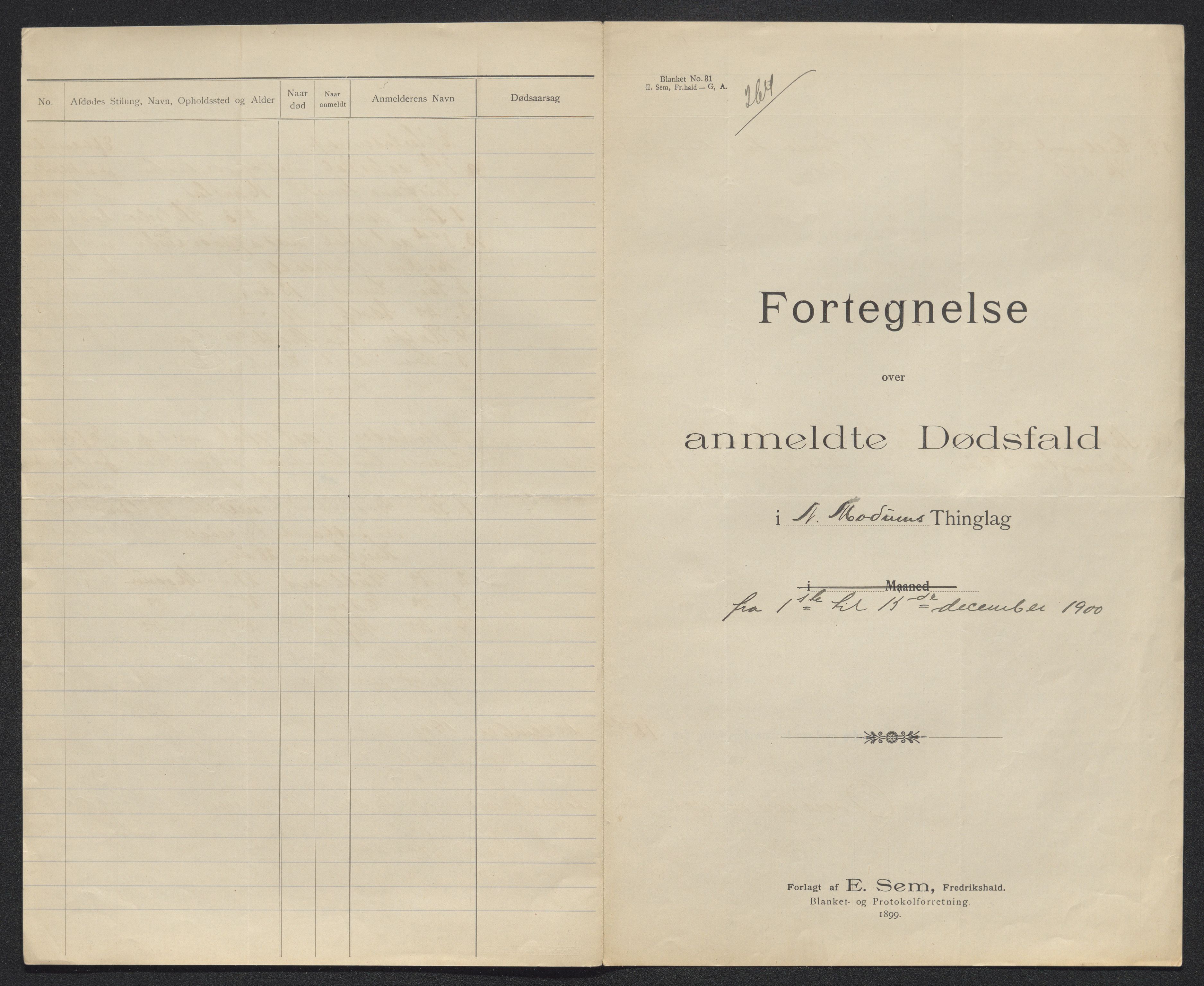 Eiker, Modum og Sigdal sorenskriveri, AV/SAKO-A-123/H/Ha/Hab/L0027: Dødsfallsmeldinger, 1900, s. 421