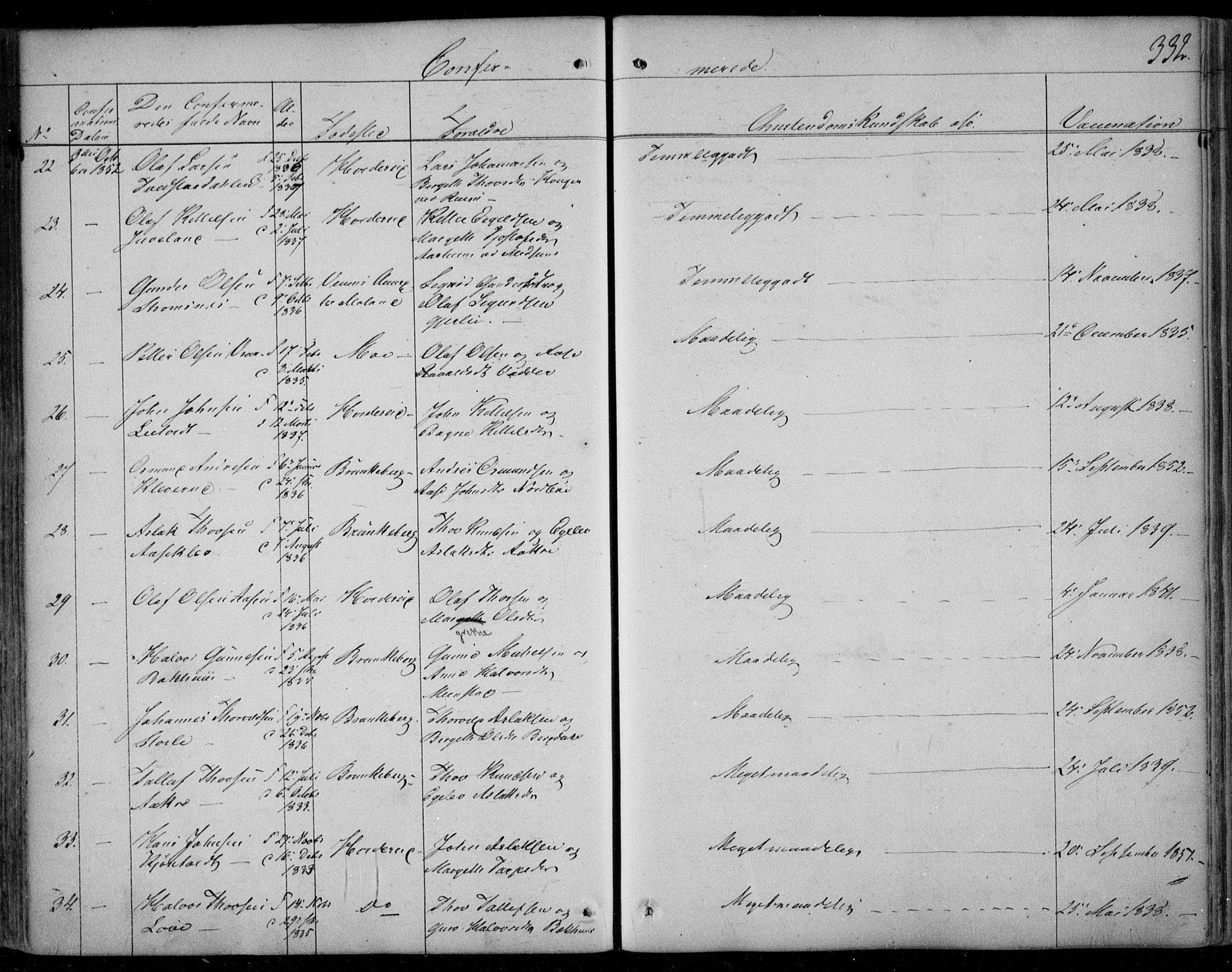 Kviteseid kirkebøker, AV/SAKO-A-276/F/Fa/L0006: Ministerialbok nr. I 6, 1836-1858, s. 332