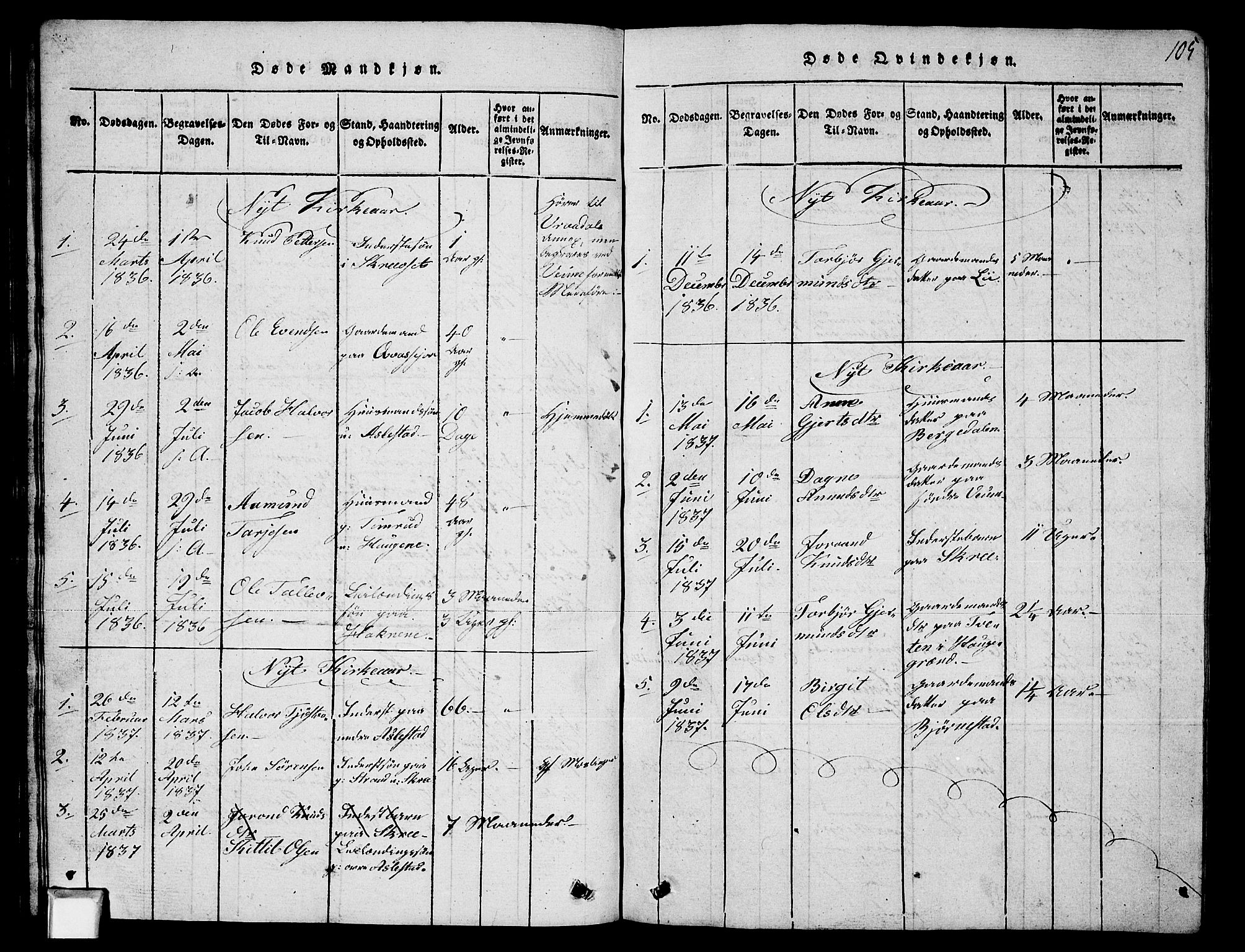 Fyresdal kirkebøker, AV/SAKO-A-263/G/Ga/L0003: Klokkerbok nr. I 3, 1815-1863, s. 105