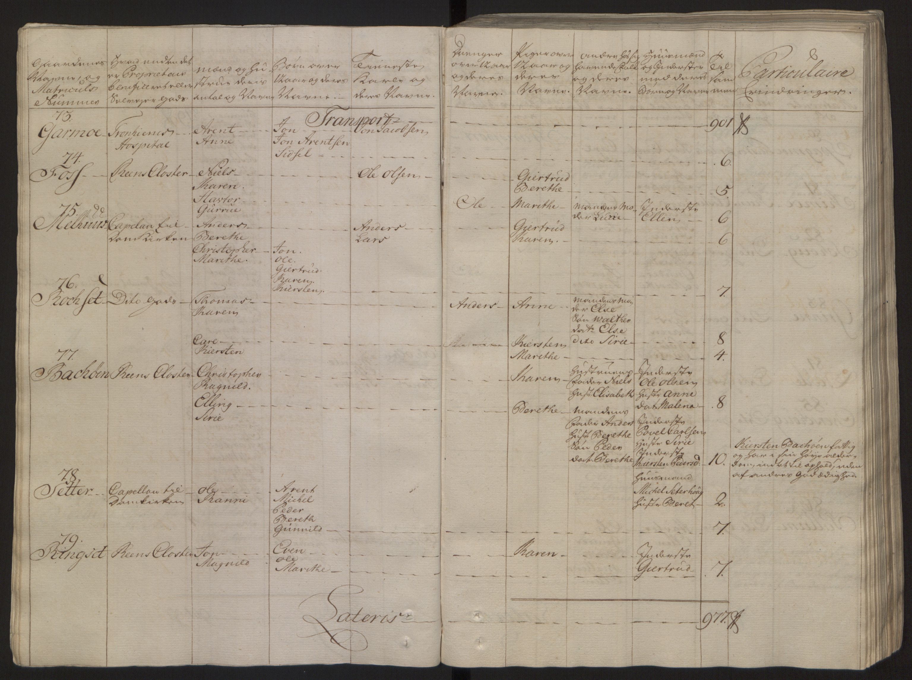 Rentekammeret inntil 1814, Reviderte regnskaper, Fogderegnskap, RA/EA-4092/R57/L3930: Ekstraskatten Fosen, 1762-1763, s. 33