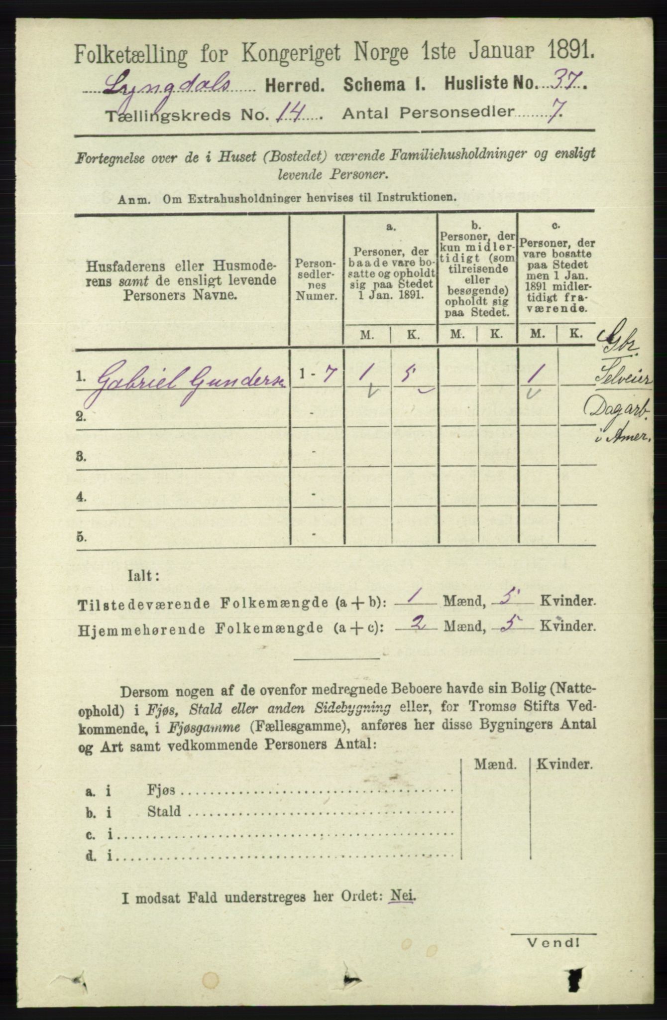 RA, Folketelling 1891 for 1032 Lyngdal herred, 1891, s. 5843