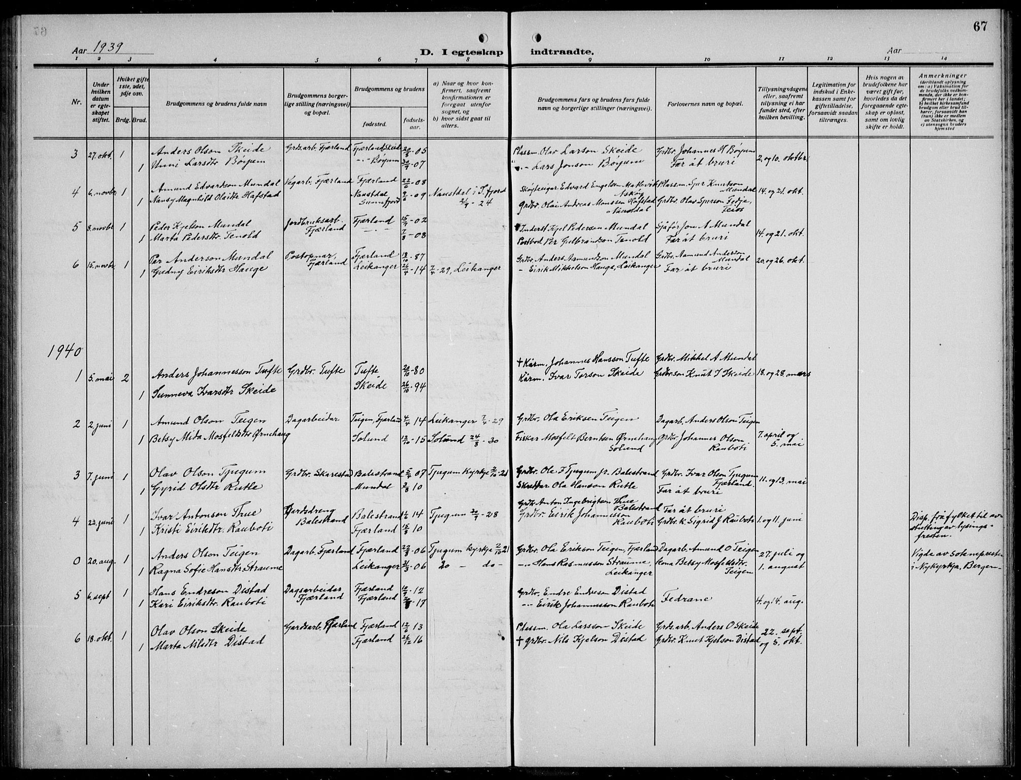 Balestrand sokneprestembete, AV/SAB-A-79601/H/Hab/Habb/L0002: Klokkerbok nr. B 2, 1917-1940, s. 67