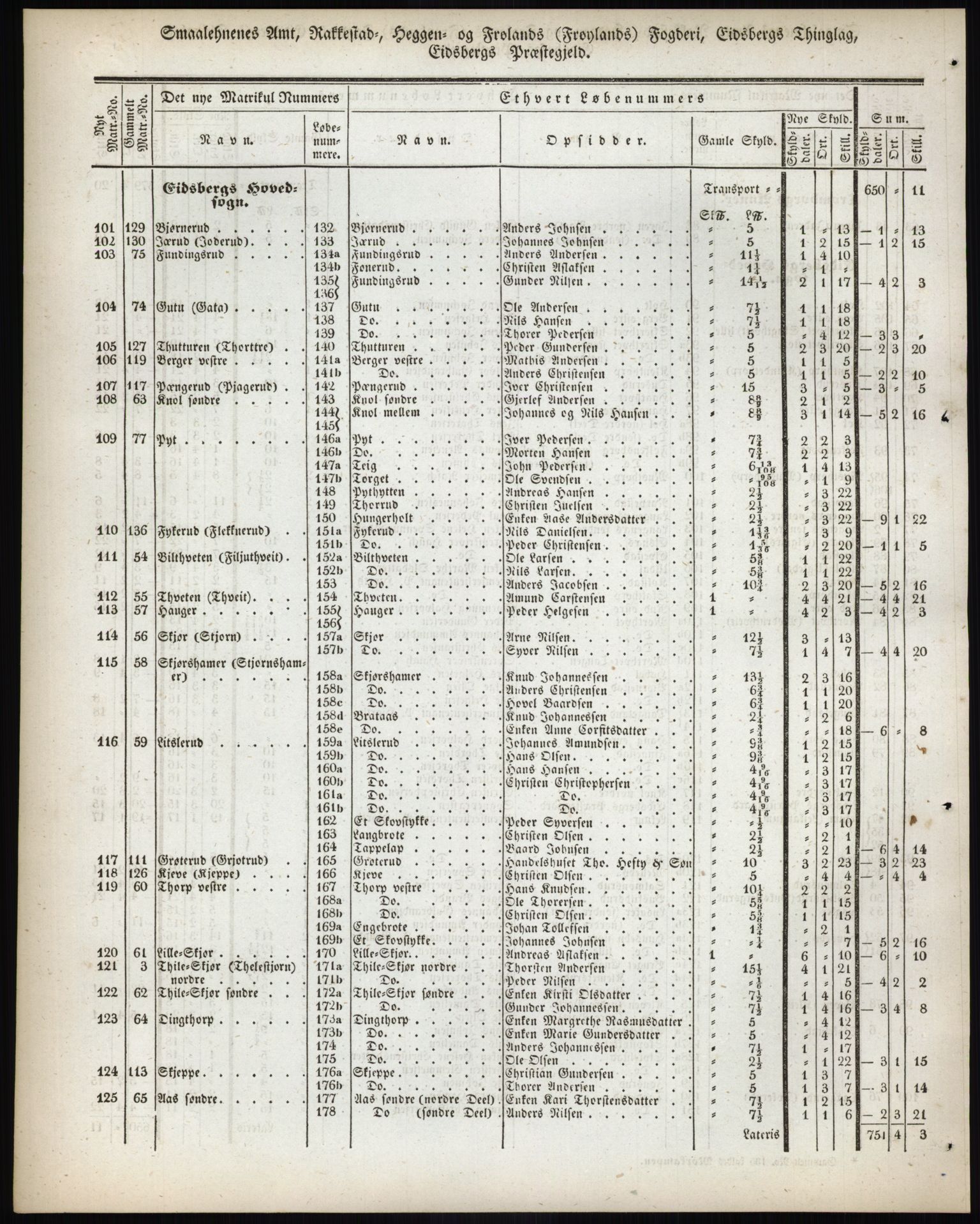 Andre publikasjoner, PUBL/PUBL-999/0002/0001: Bind 1 - Smålenenes amt, 1838, s. 139